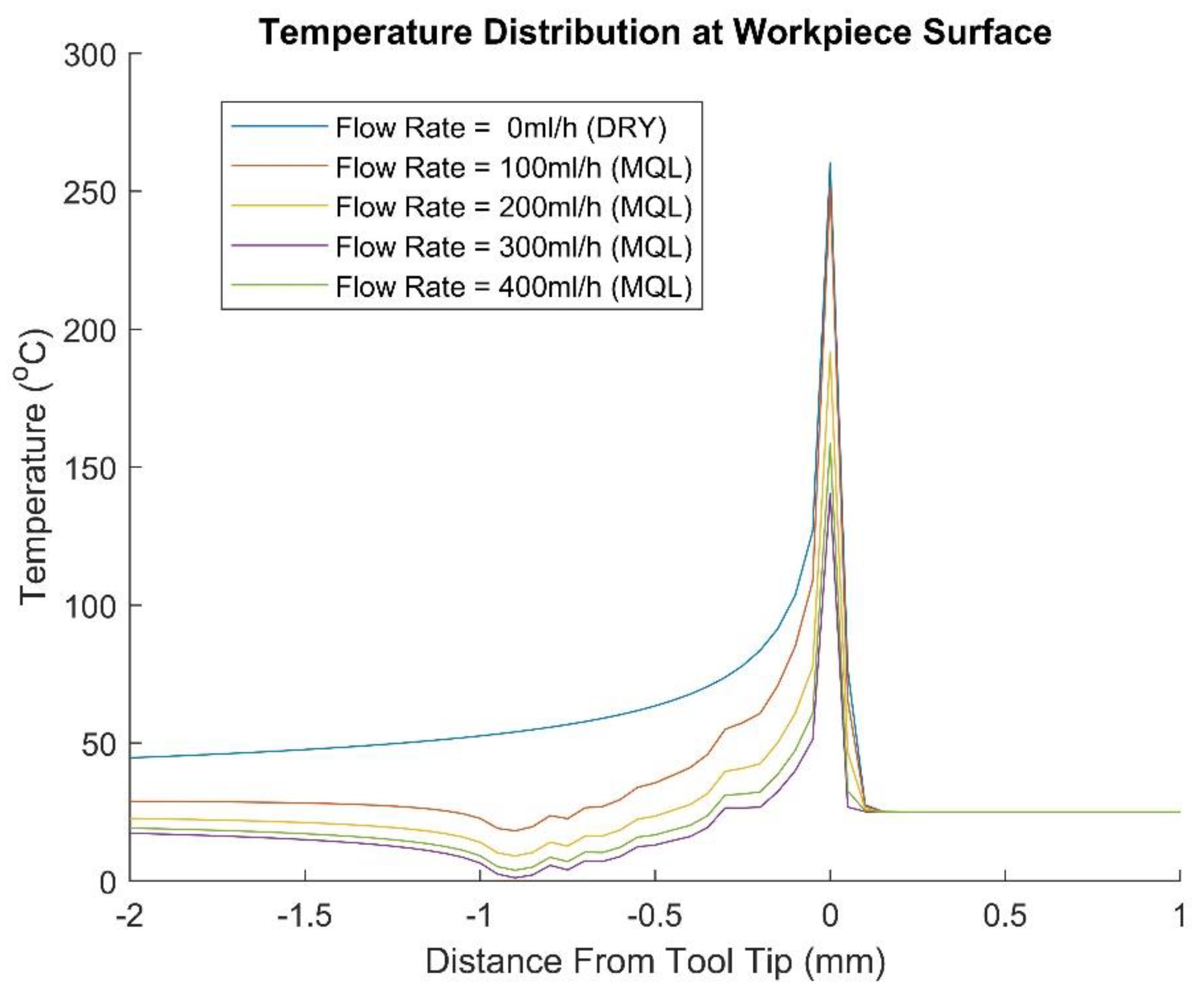 Metals 12 00697 g014 550