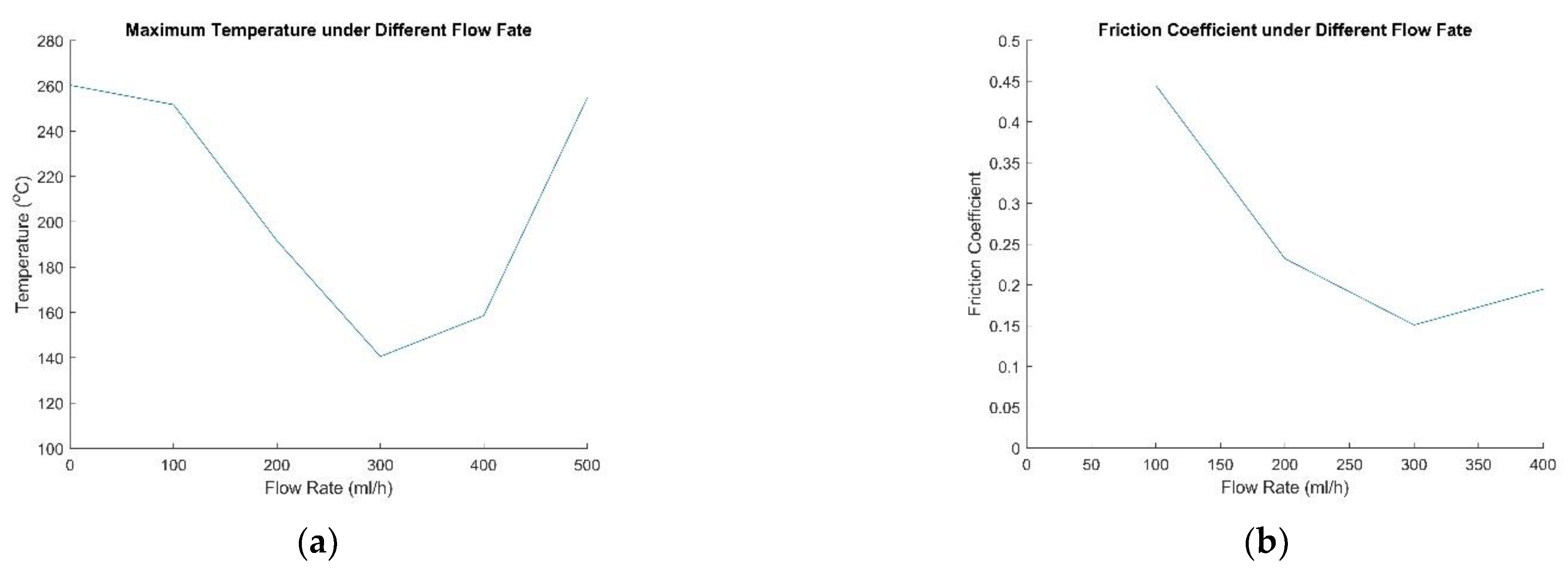 Metals 12 00697 g015 550