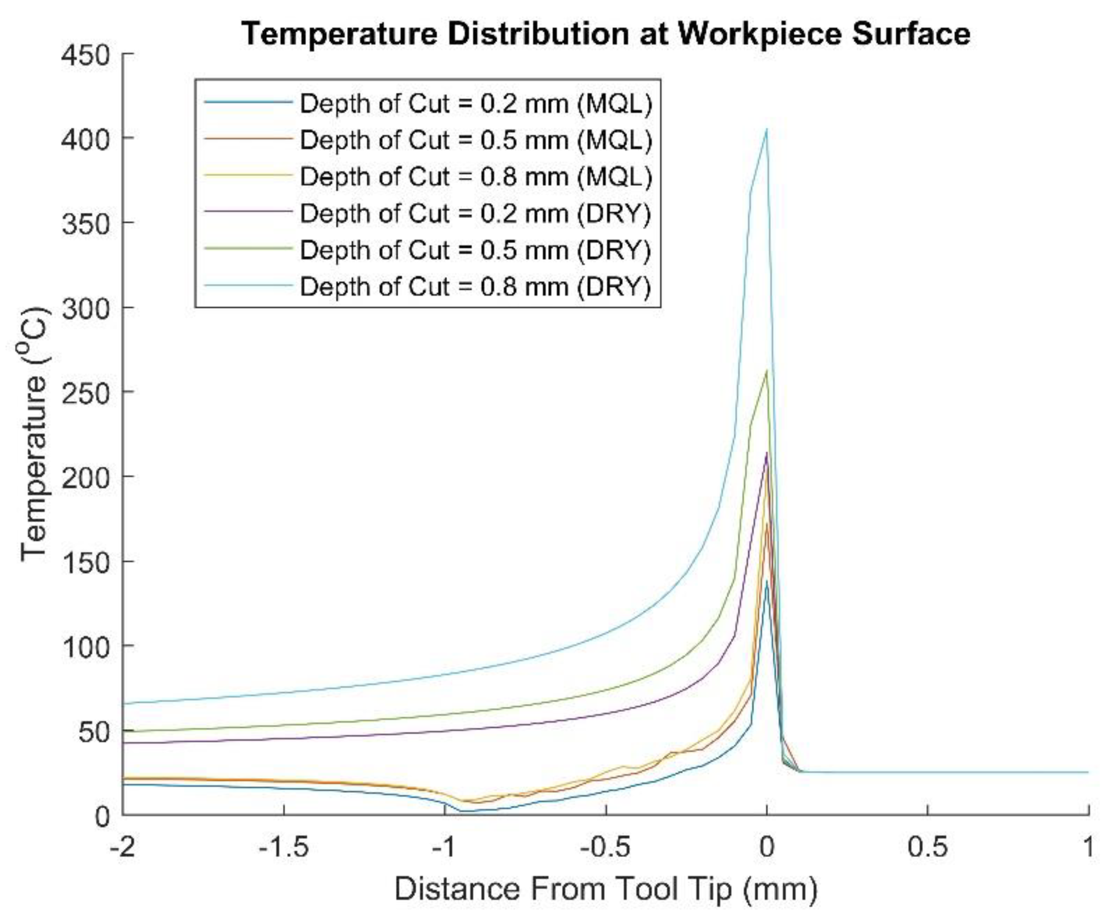 Metals 12 00697 g016 550