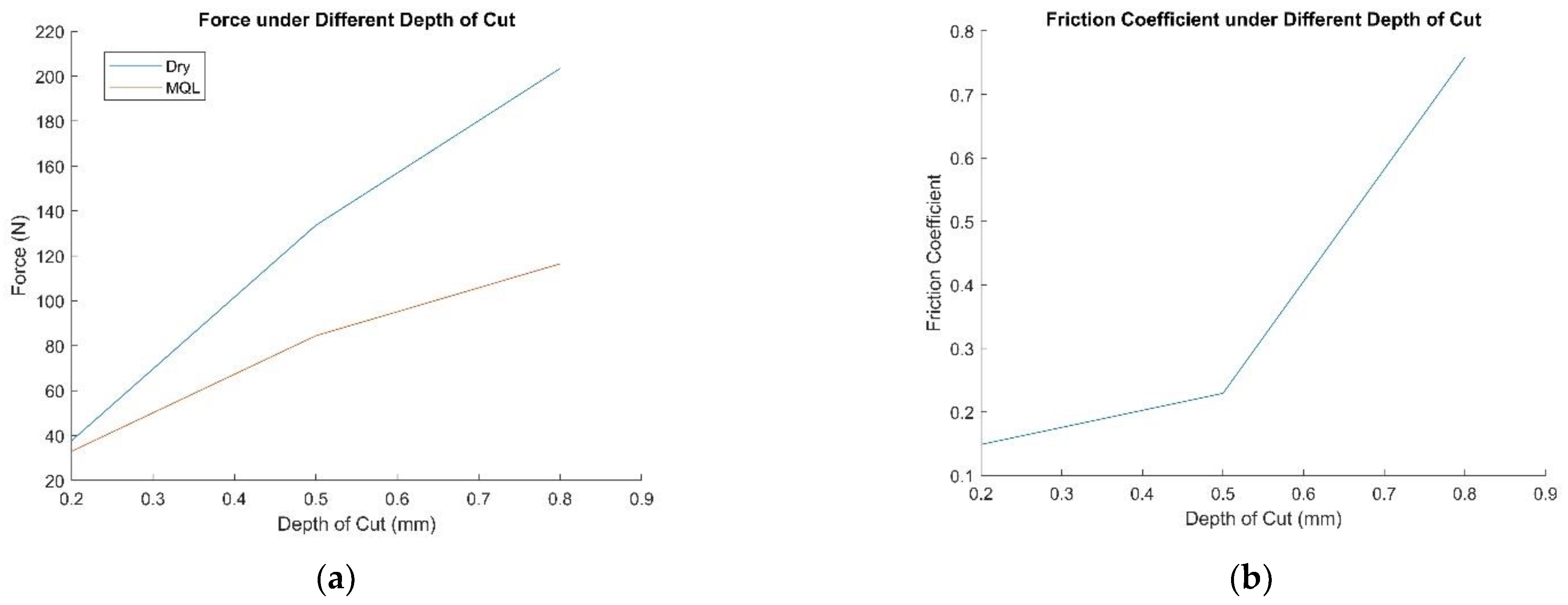 Metals 12 00697 g017 550