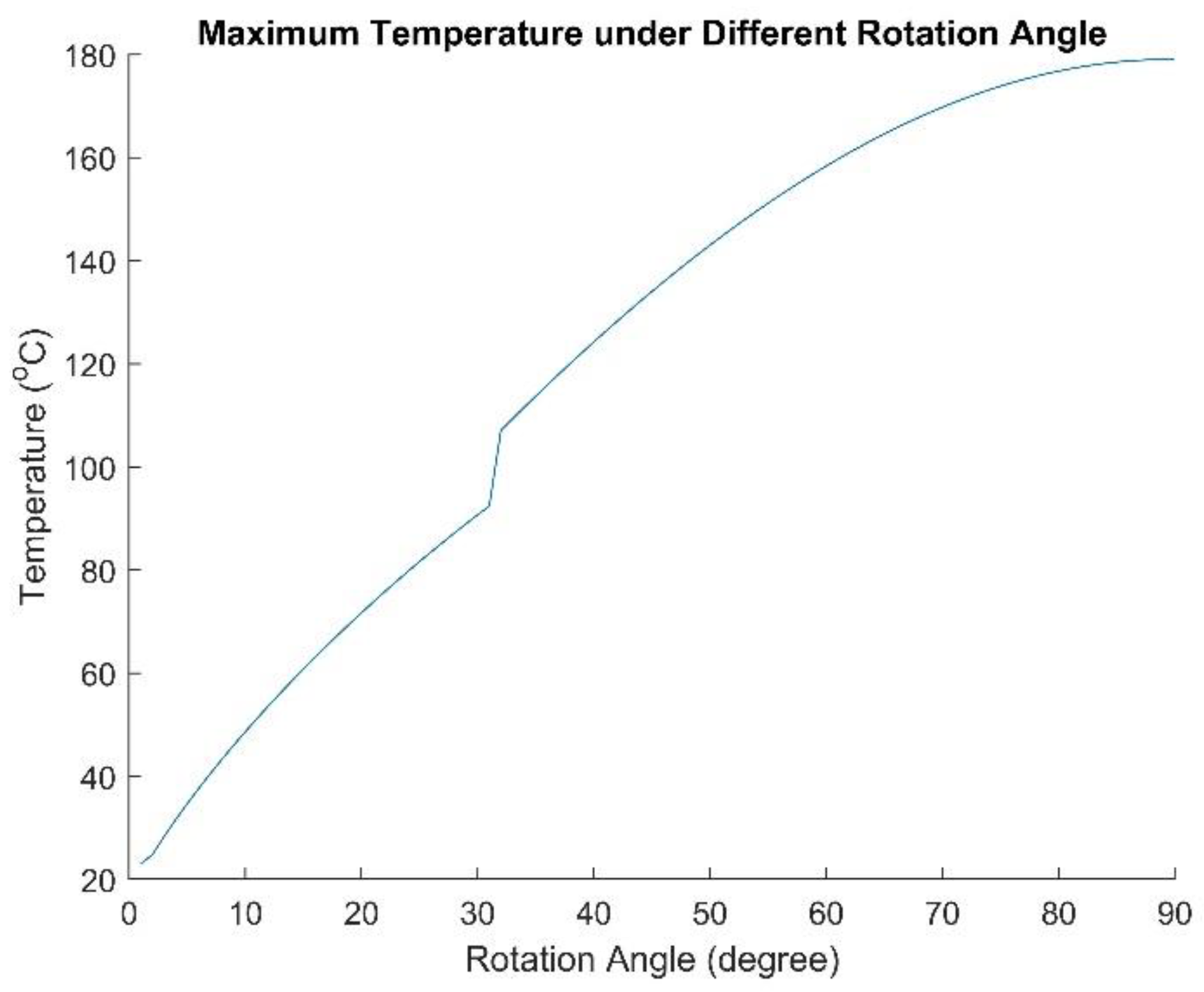 Metals 12 00697 g018 550