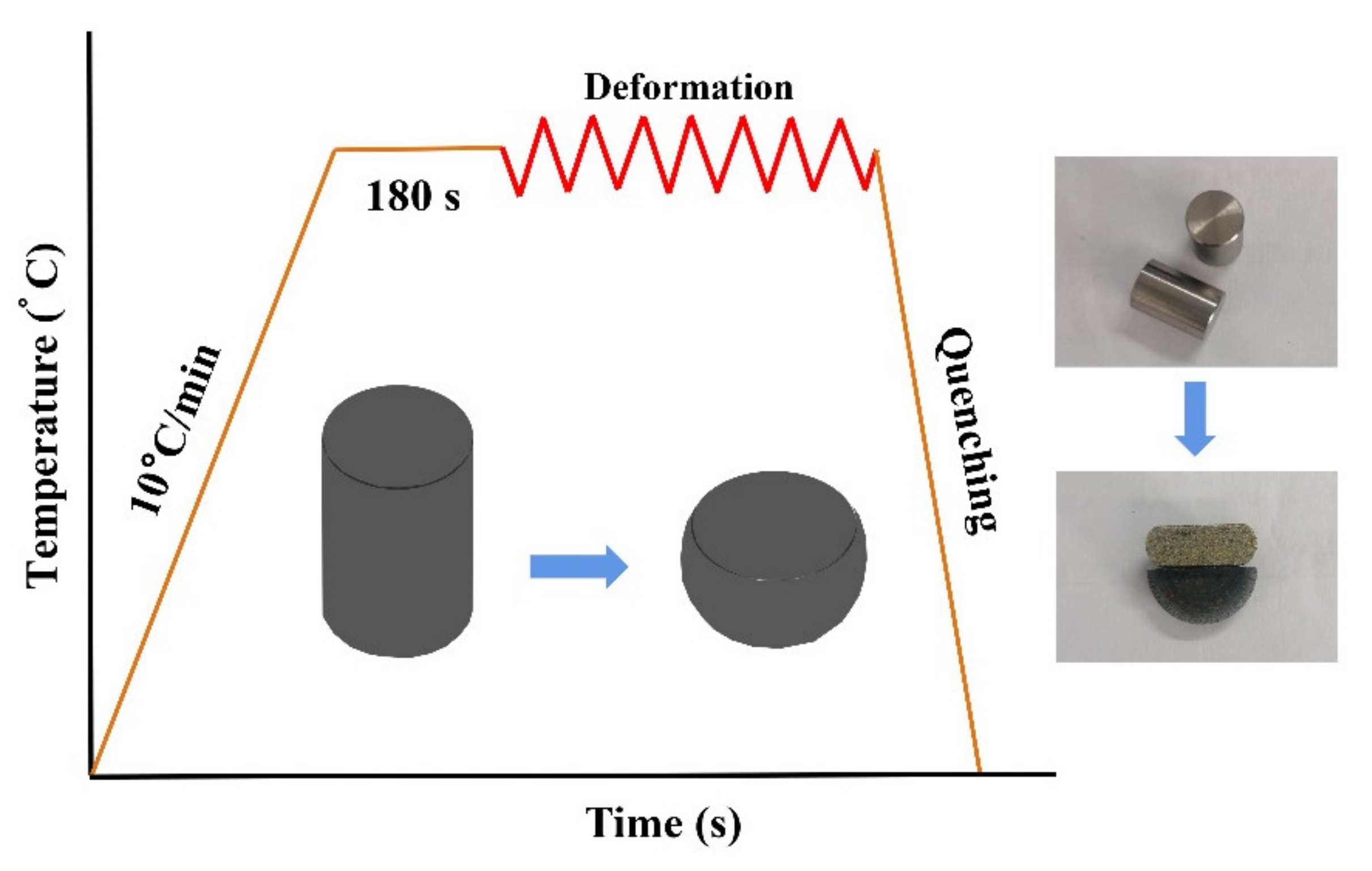 Metals 12 00698 g002 550