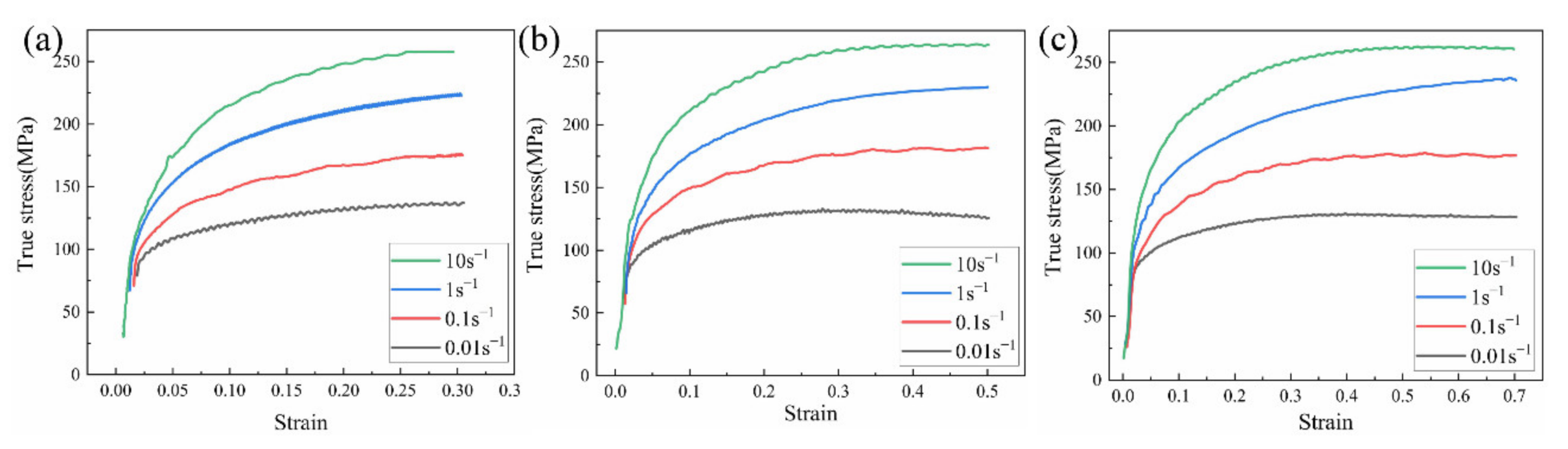 Metals 12 00698 g003 550
