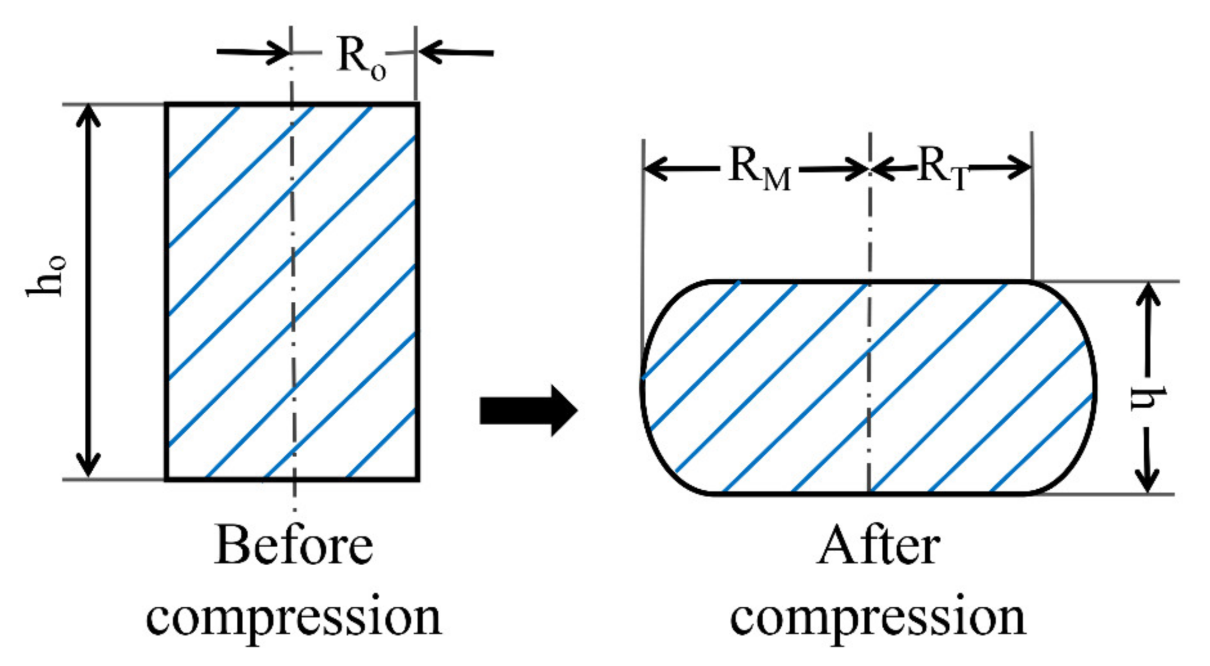 Metals 12 00698 g004 550