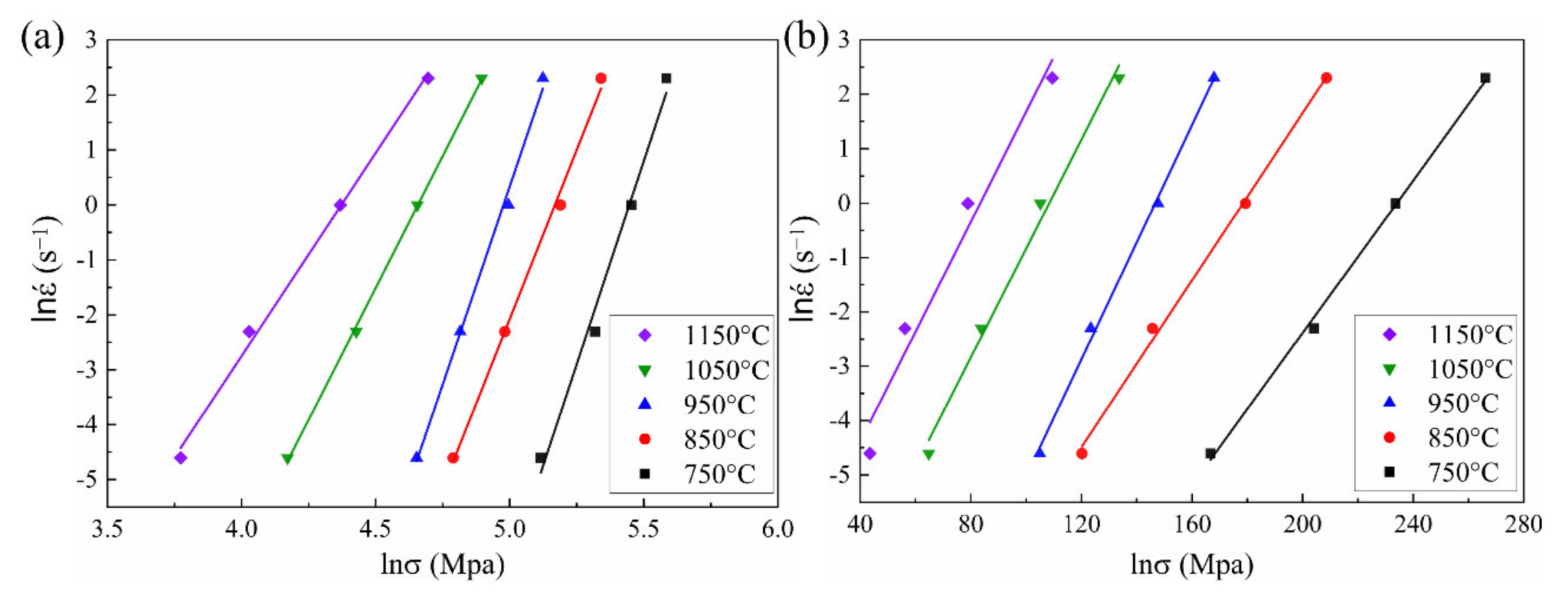 Metals 12 00698 g008 550