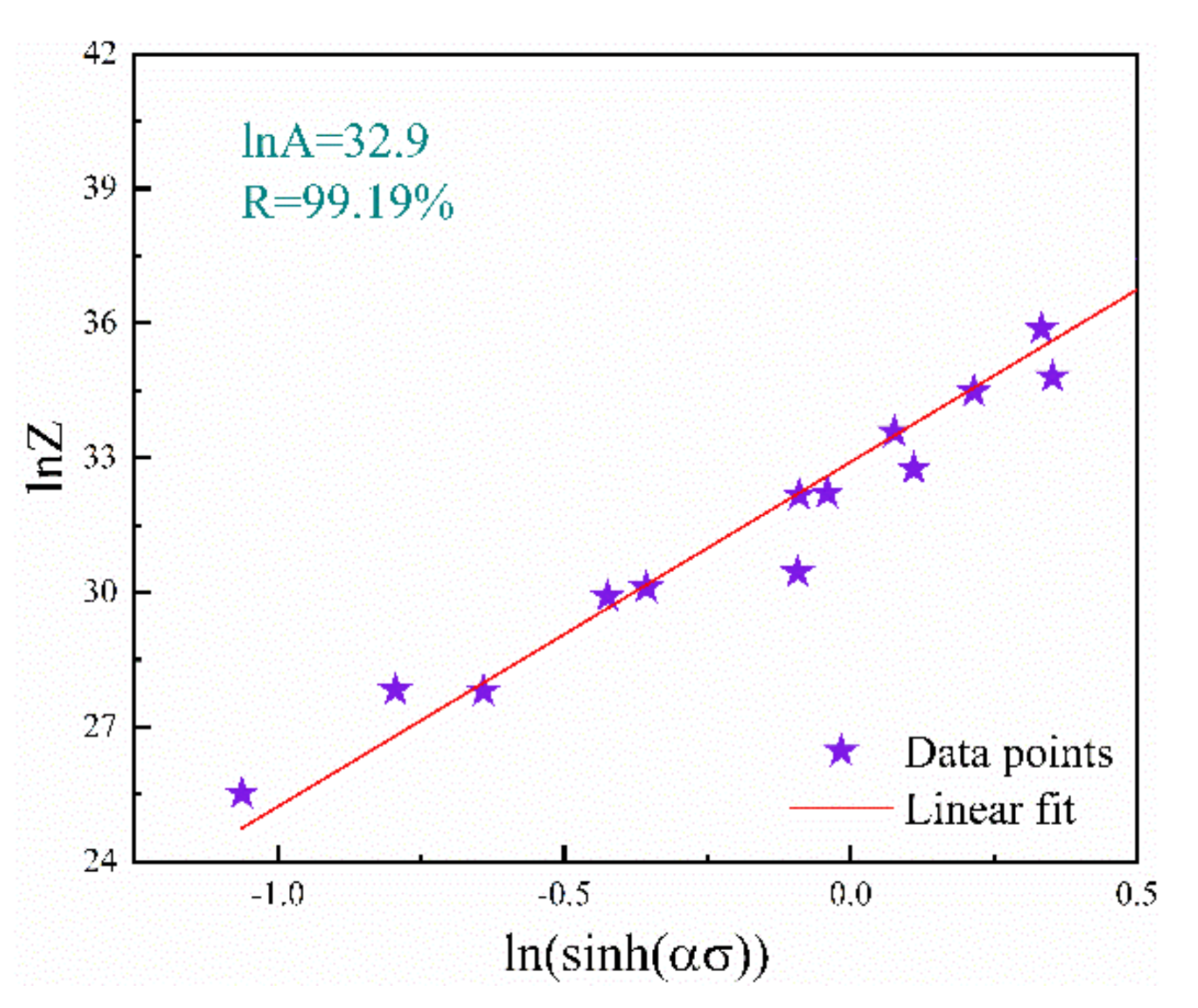 Metals 12 00698 g010 550