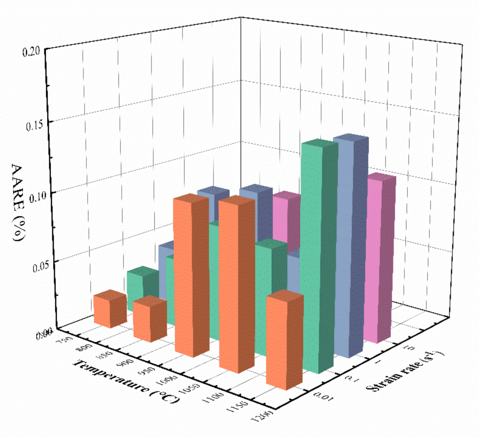 Metals 12 00698 g012 550