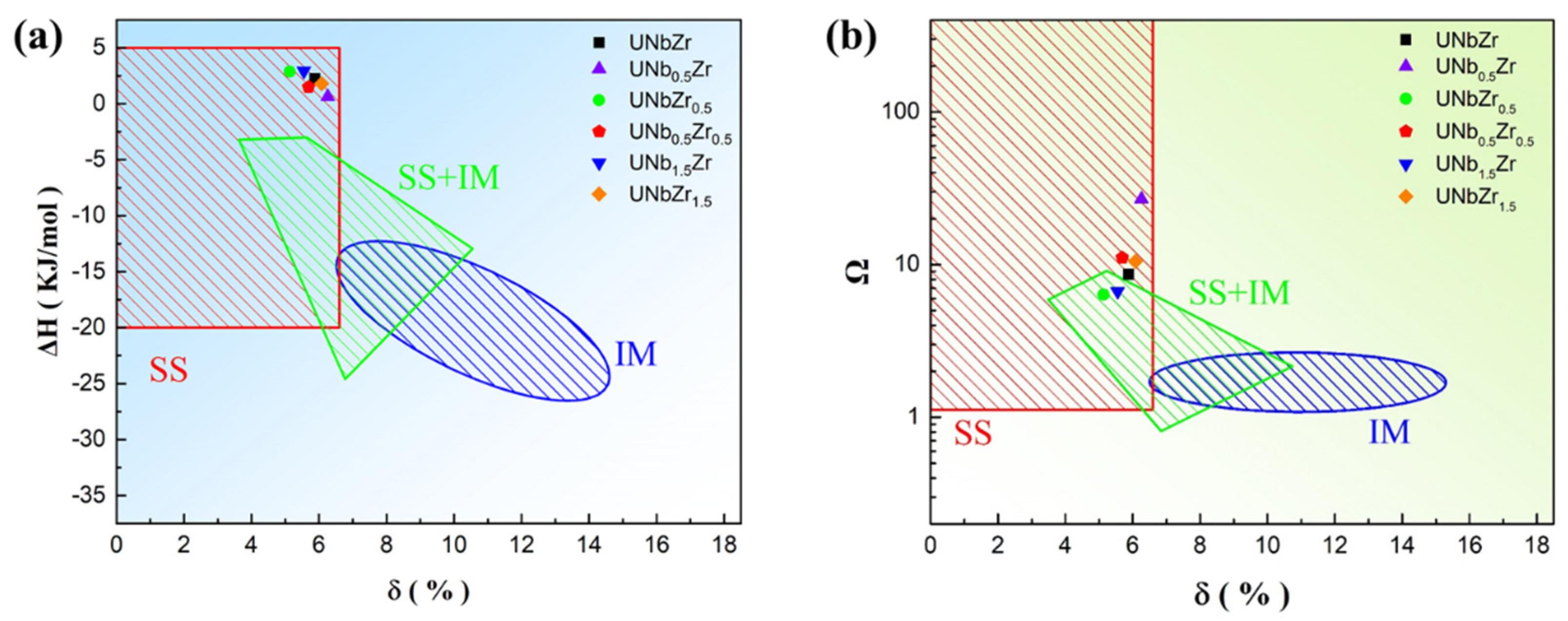 Metals 12 00699 g002