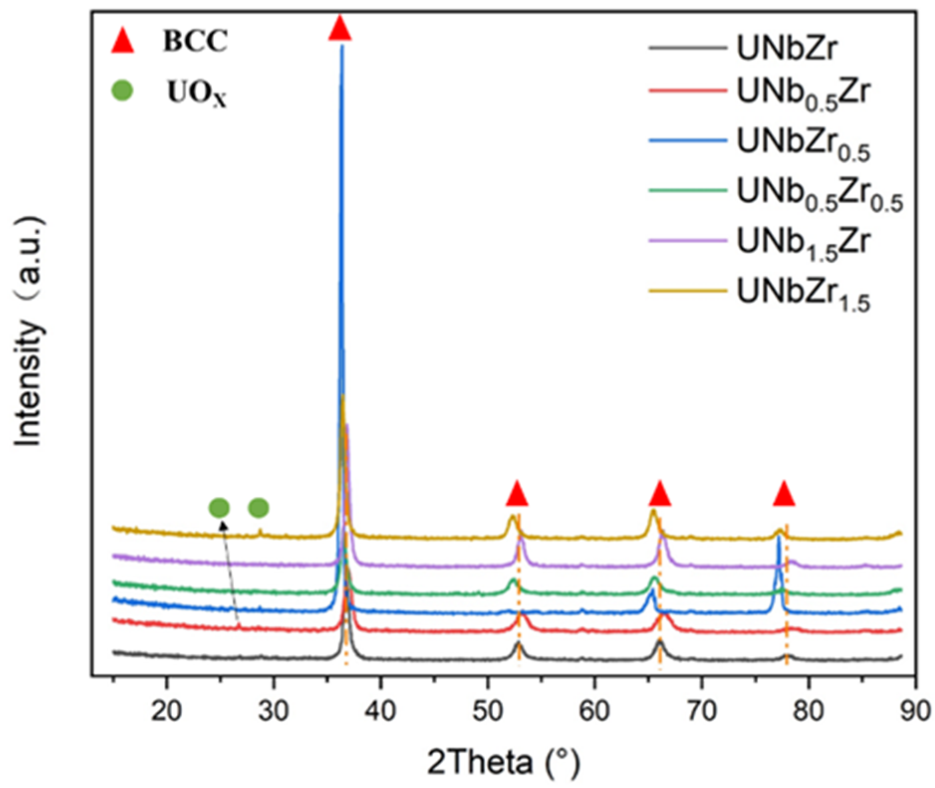Metals 12 00699 g003