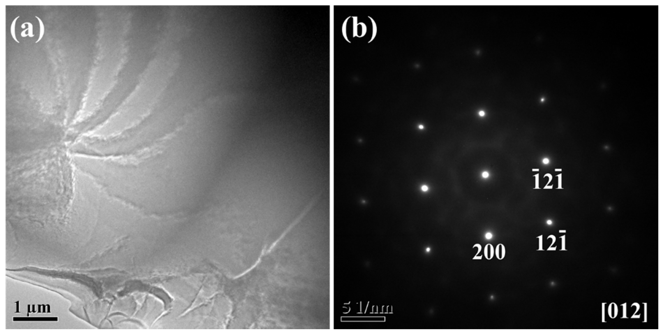 Metals 12 00699 g004