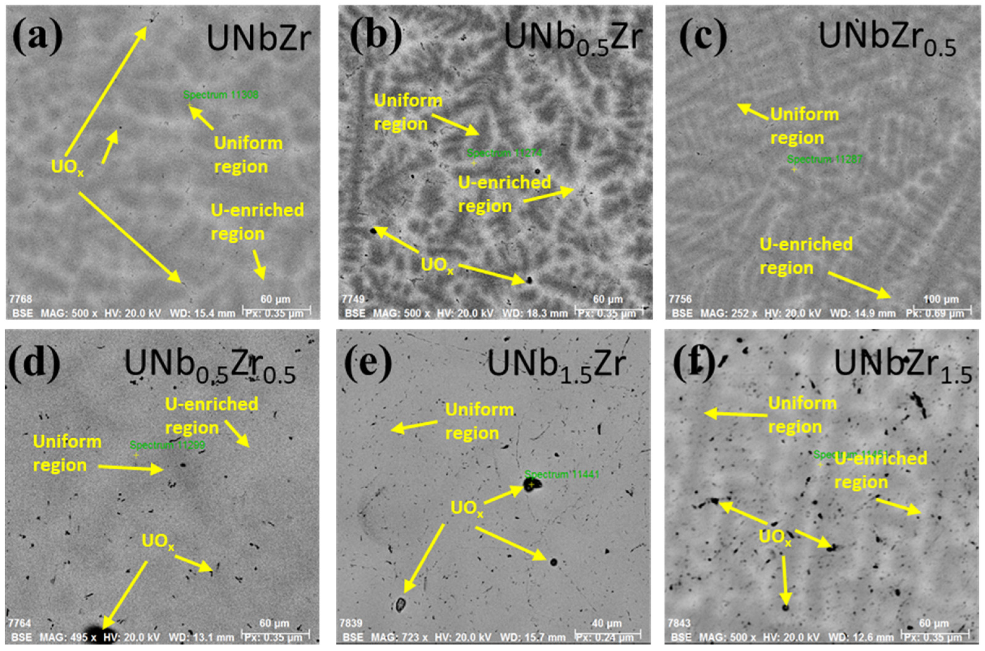 Metals 12 00699 g005