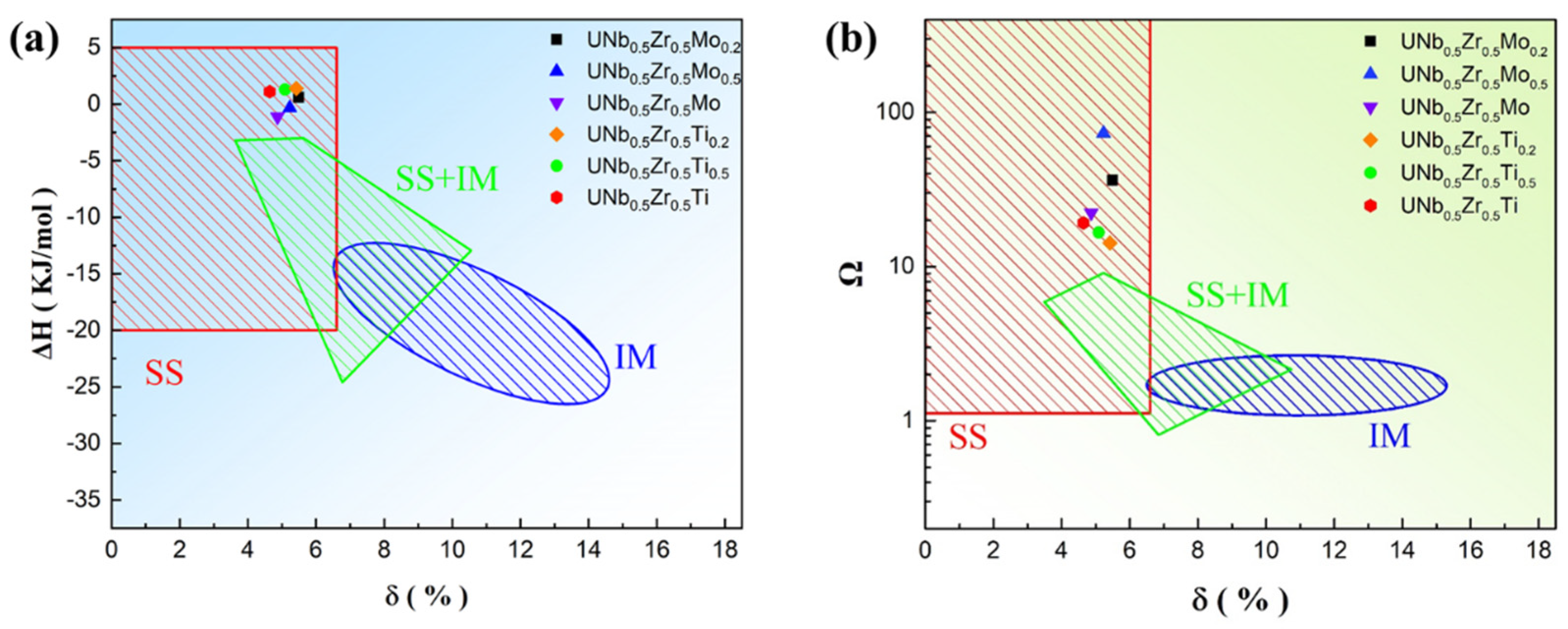 Metals 12 00699 g006