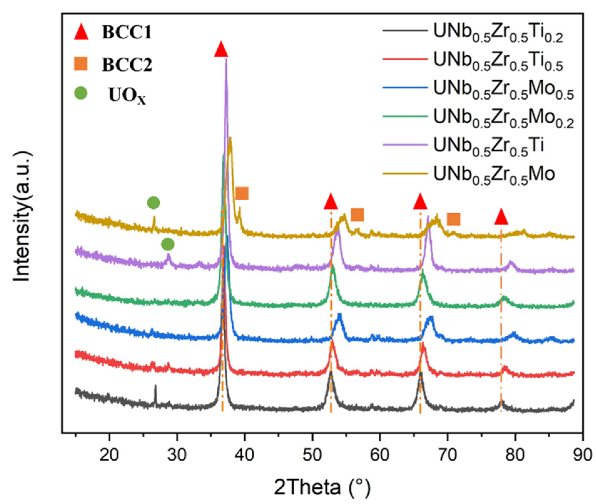 Metals 12 00699 g007