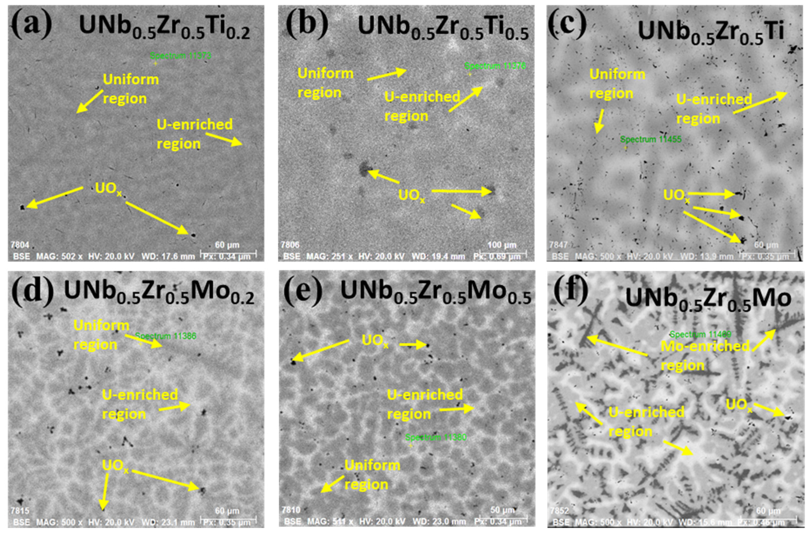 Metals 12 00699 g008