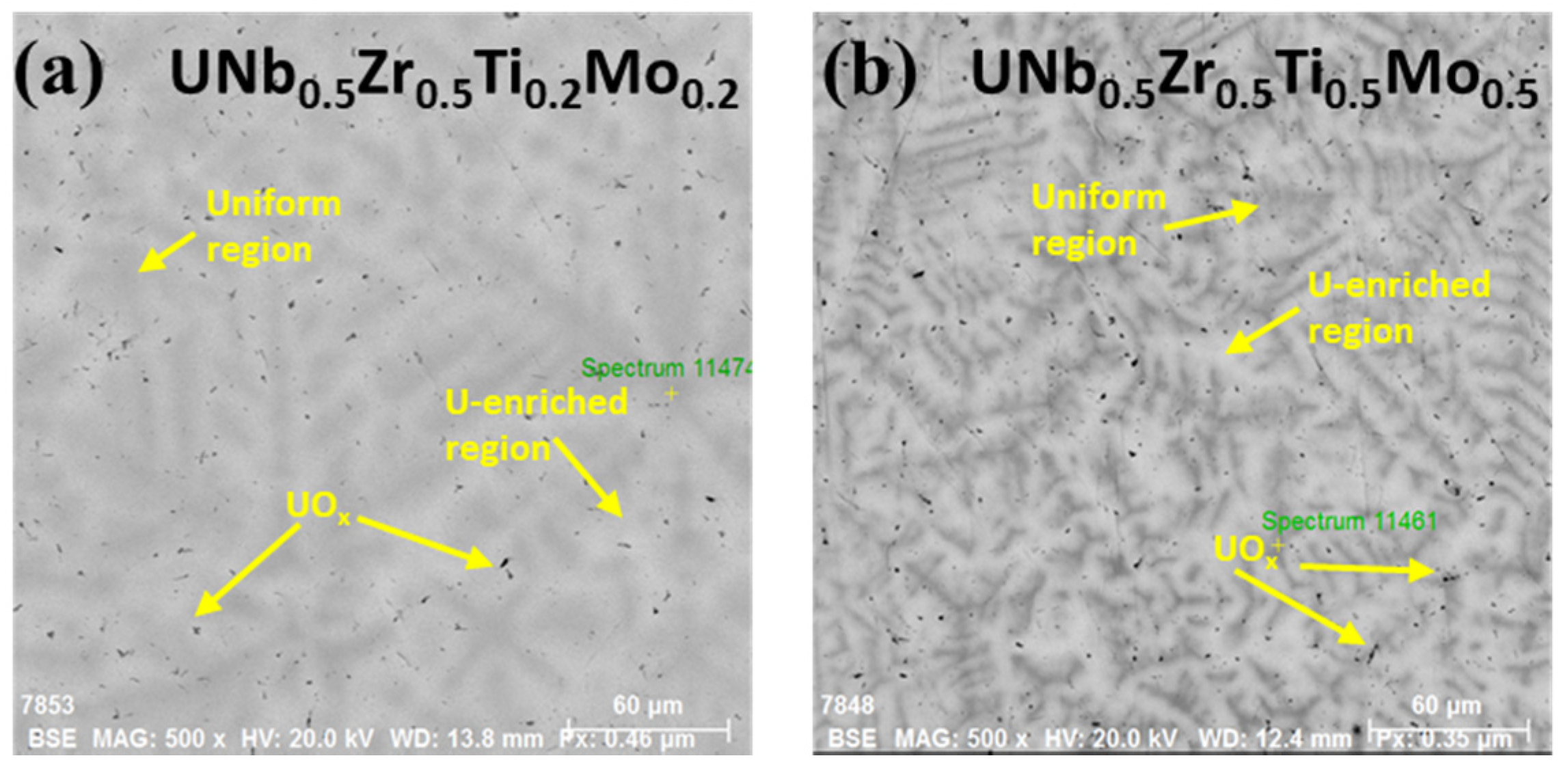 Metals 12 00699 g011
