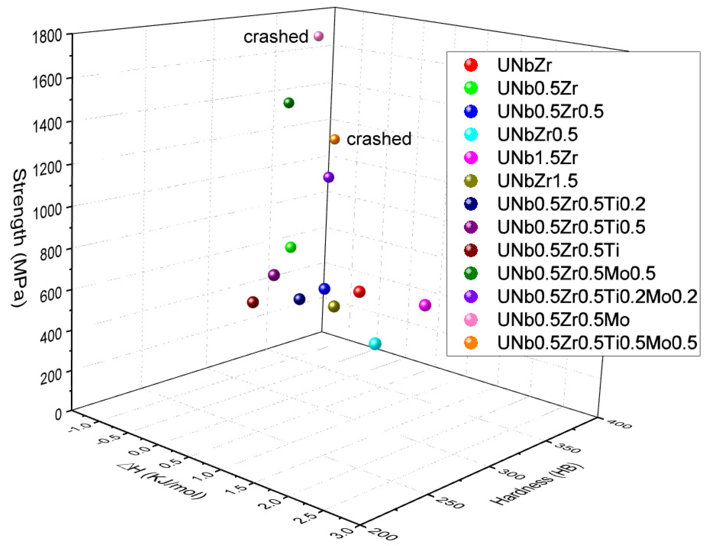 Metals 12 00699 g014