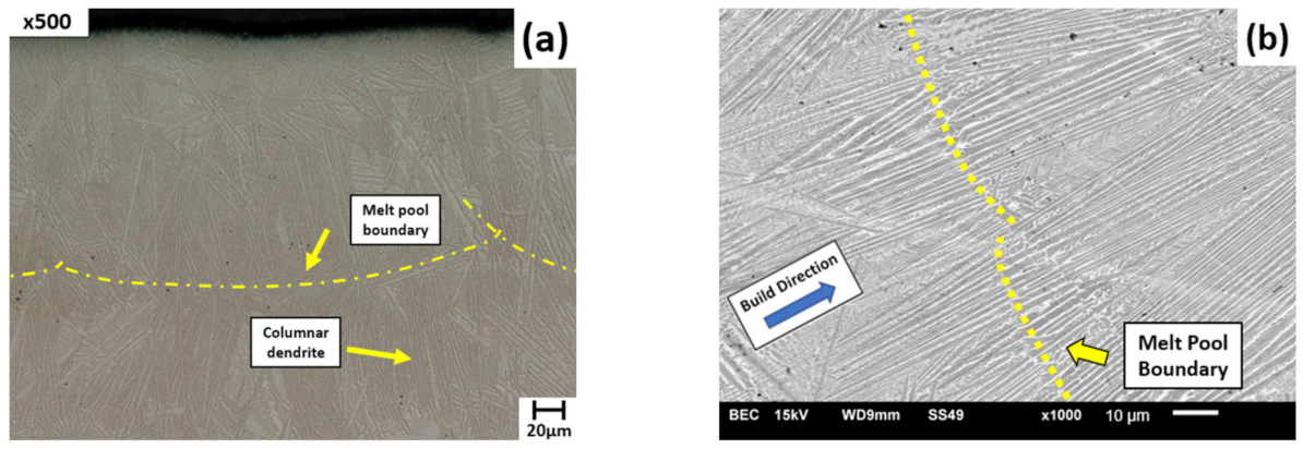 Metals 12 00700 g010 550