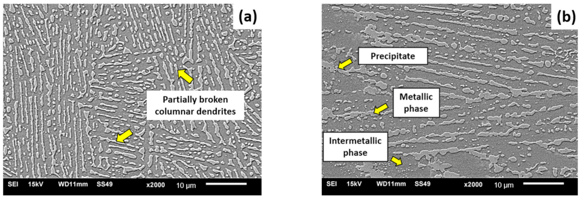 Metals 12 00700 g011 550