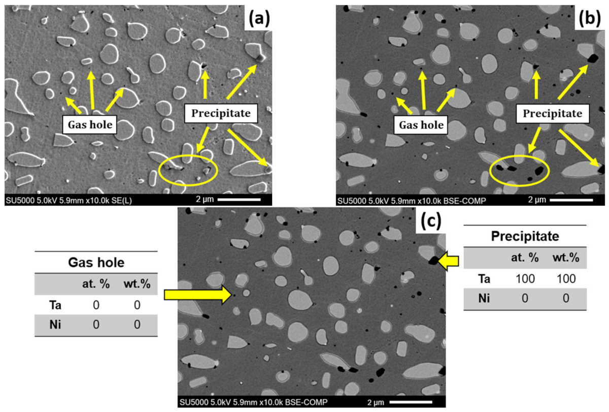 Metals 12 00700 g014 550