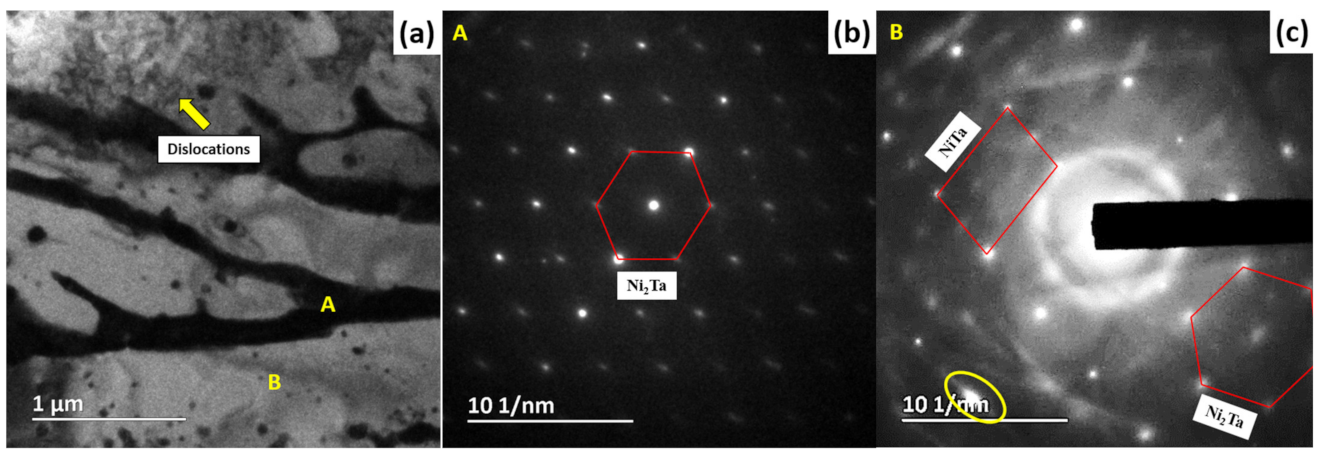 Metals 12 00700 g018 550