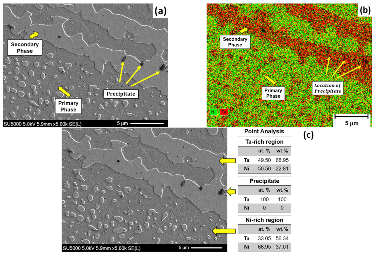 Metals 12 00700 g019 550