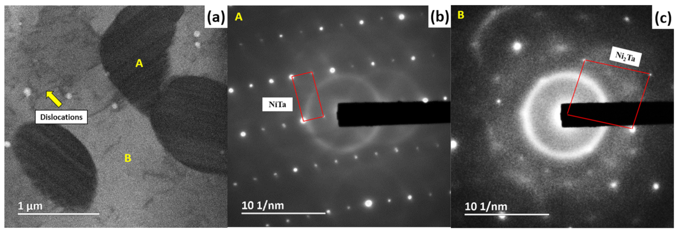 Metals 12 00700 g020 550