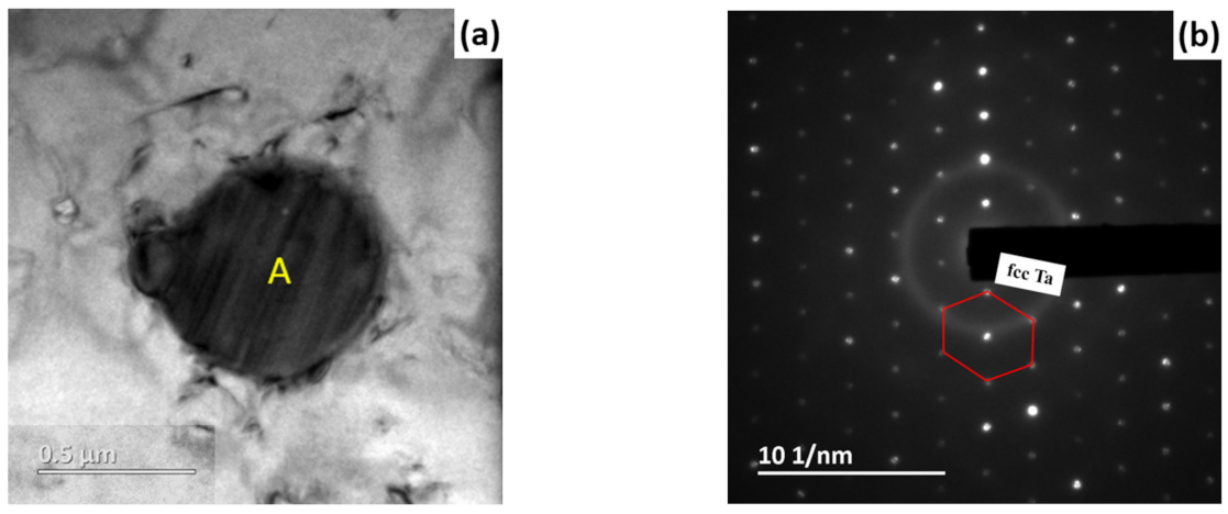 Metals 12 00700 g021 550