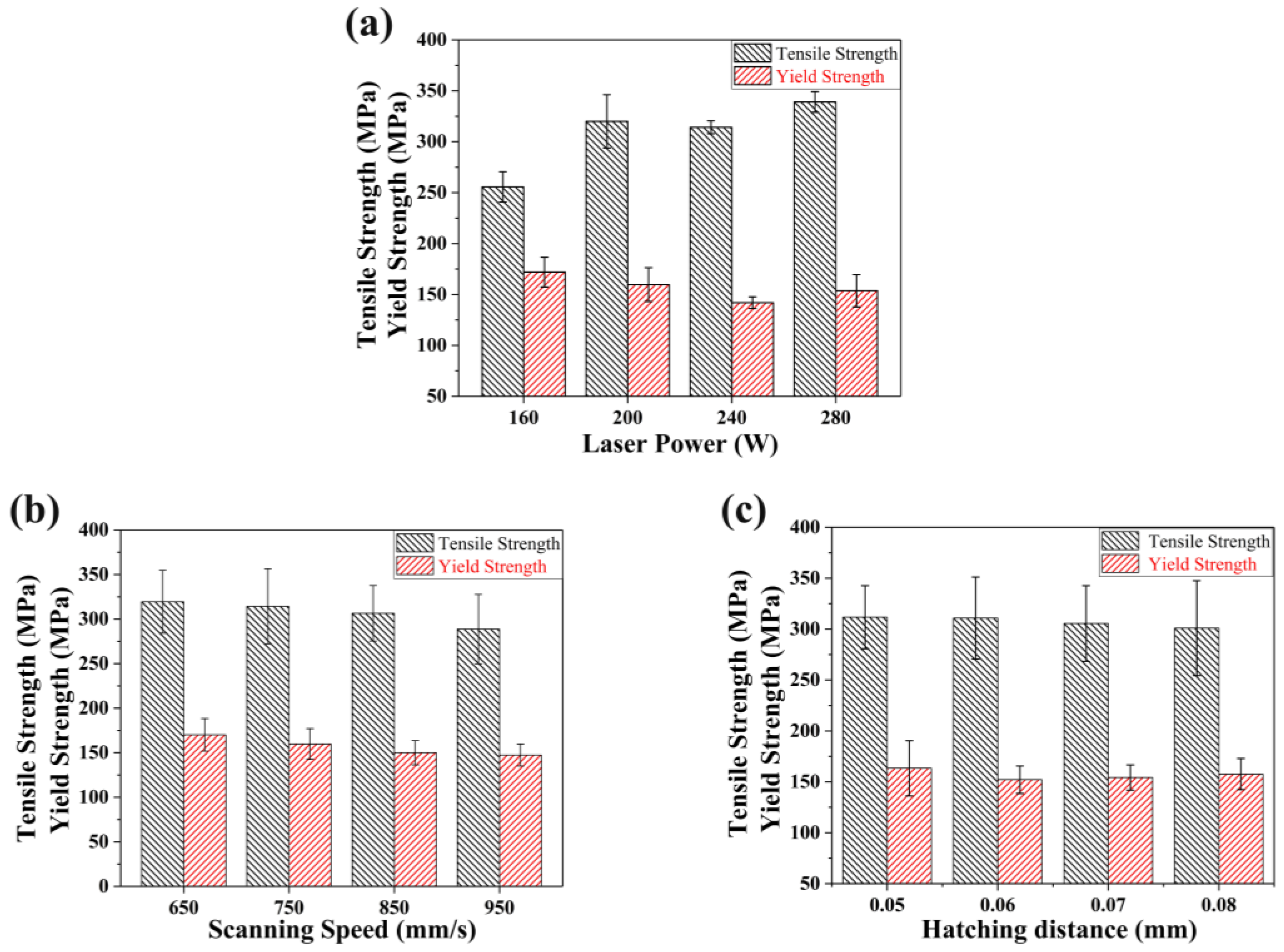 Metals 12 00701 g008