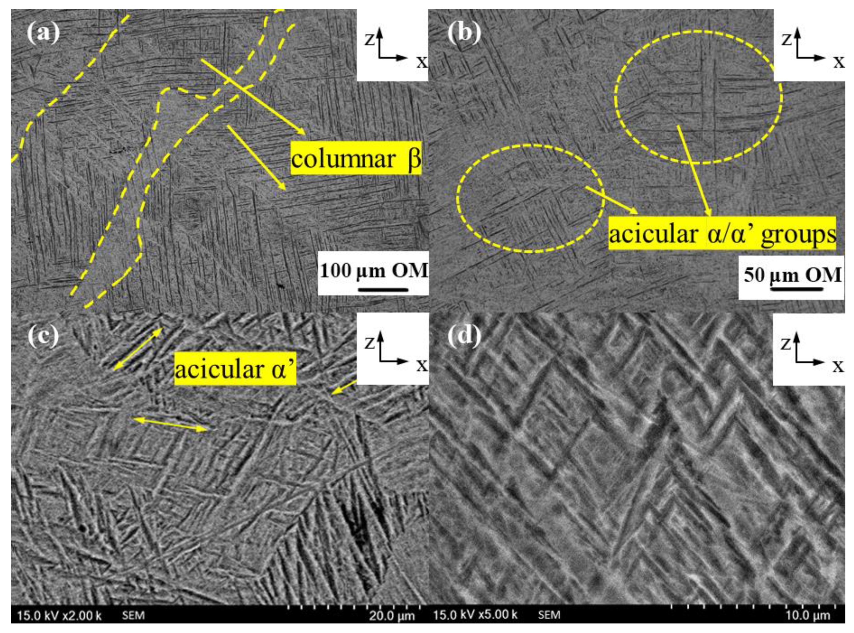 Metals 12 00702 g004
