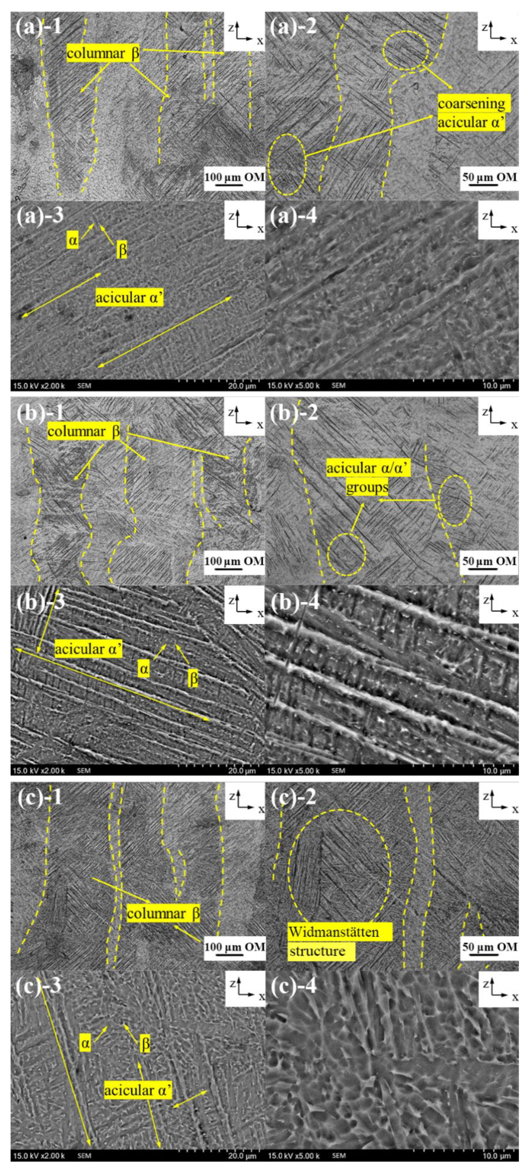Metals 12 00702 g005