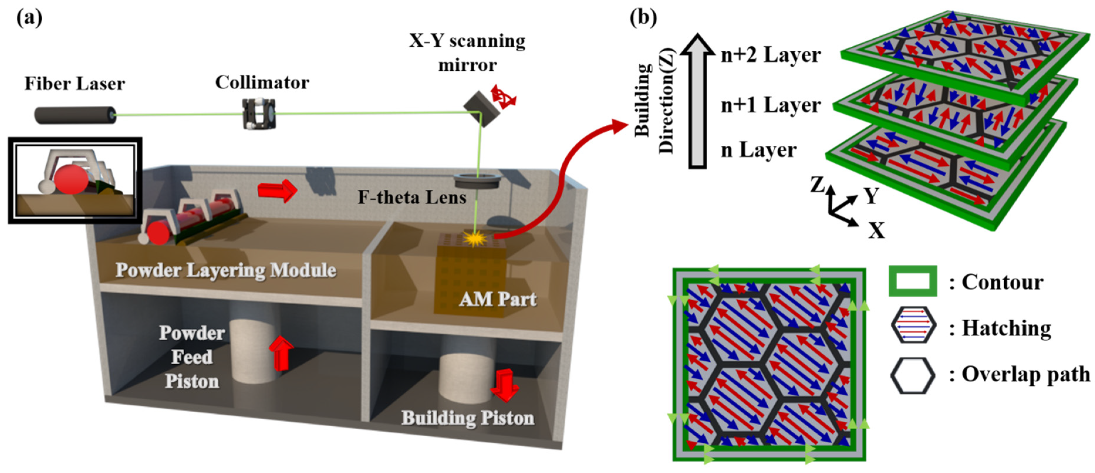 Metals 12 00704 g003 550