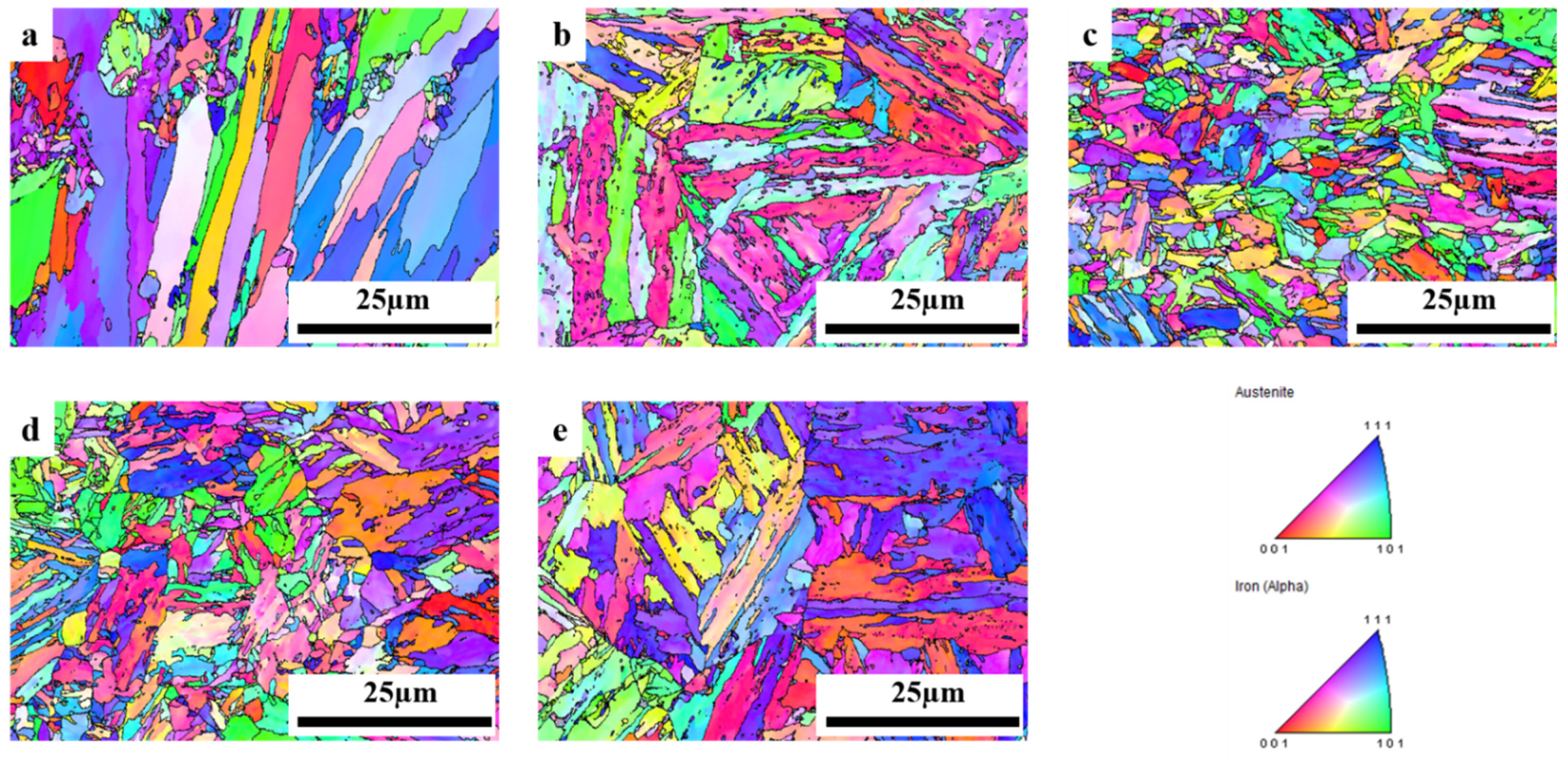 Metals 12 00704 g007 550
