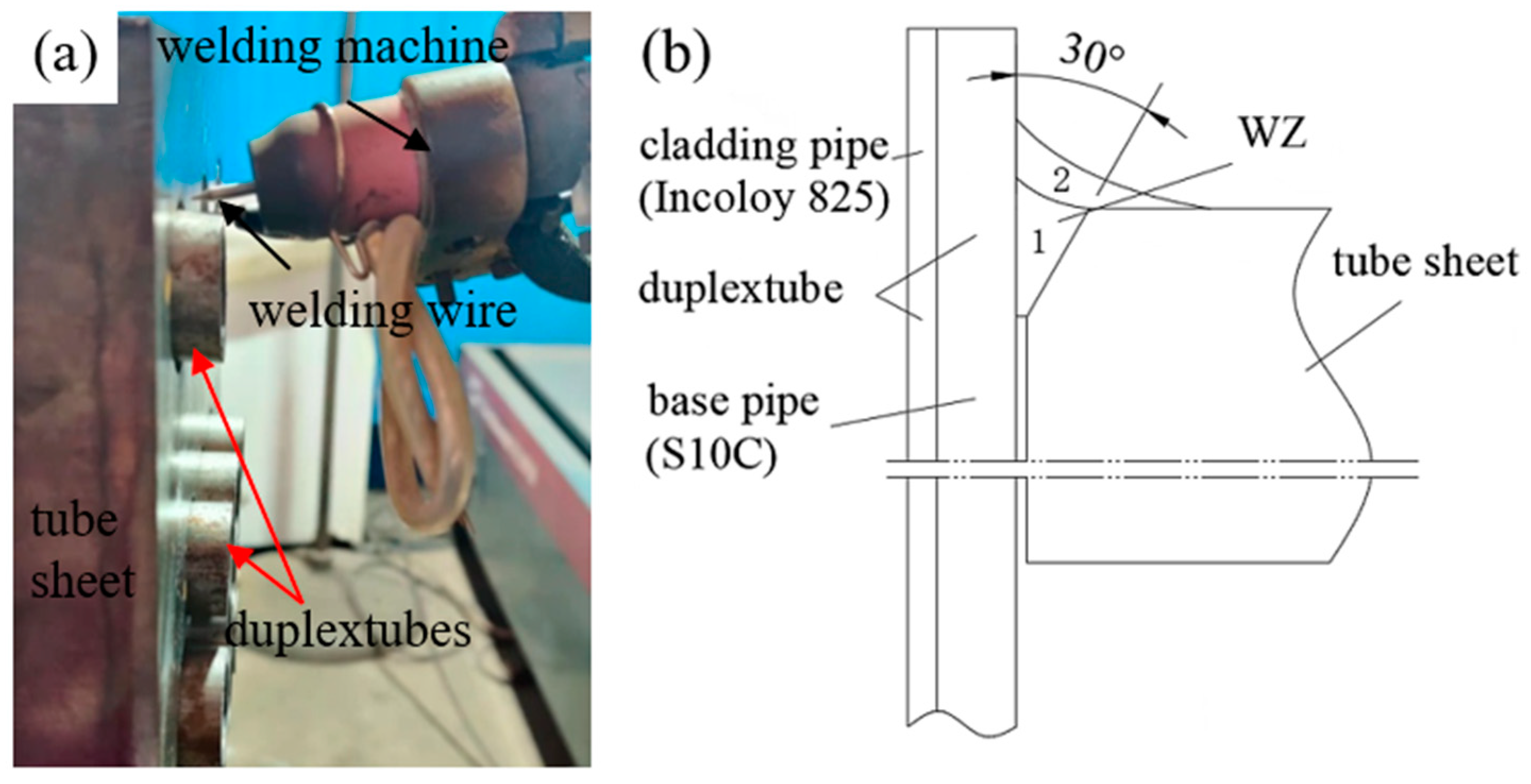 Metals 12 00705 g001 550