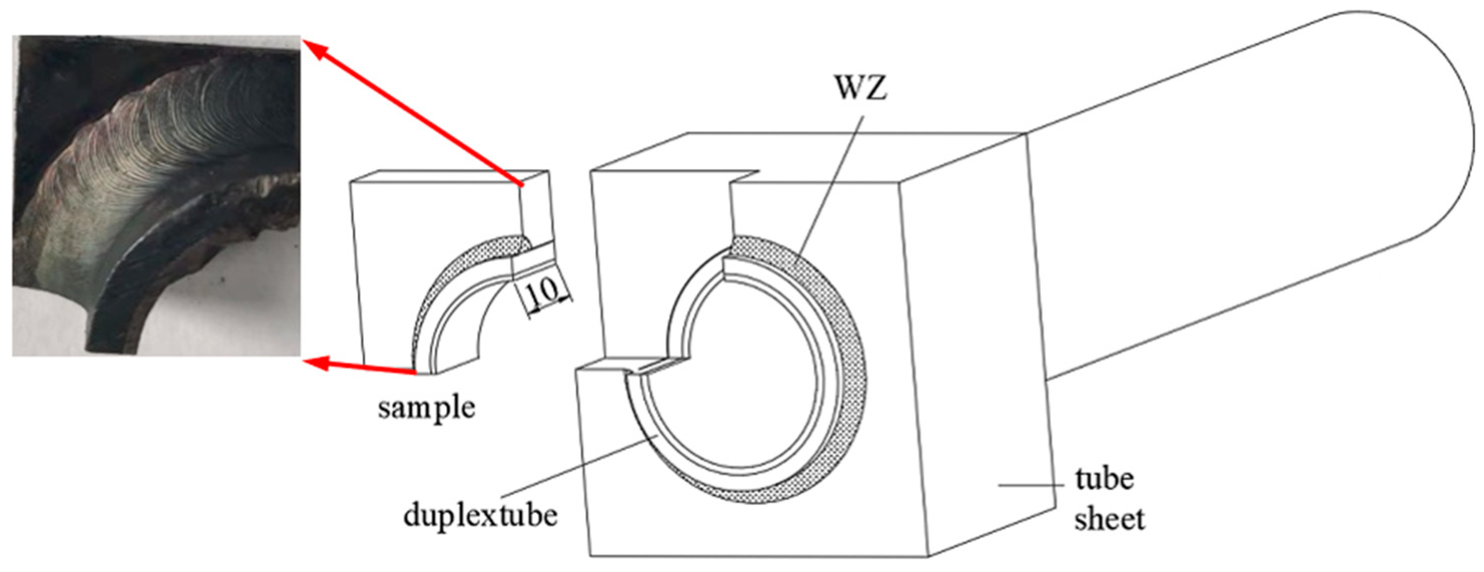 Metals 12 00705 g002 550