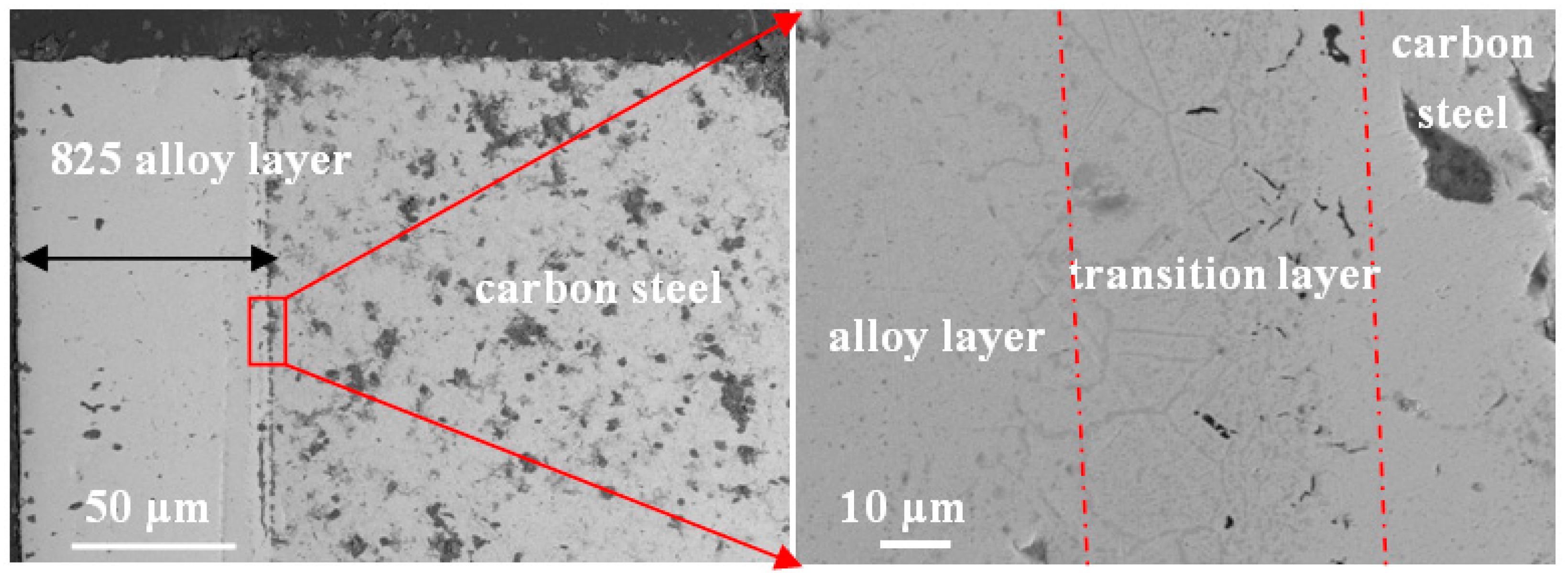 Metals 12 00705 g003 550