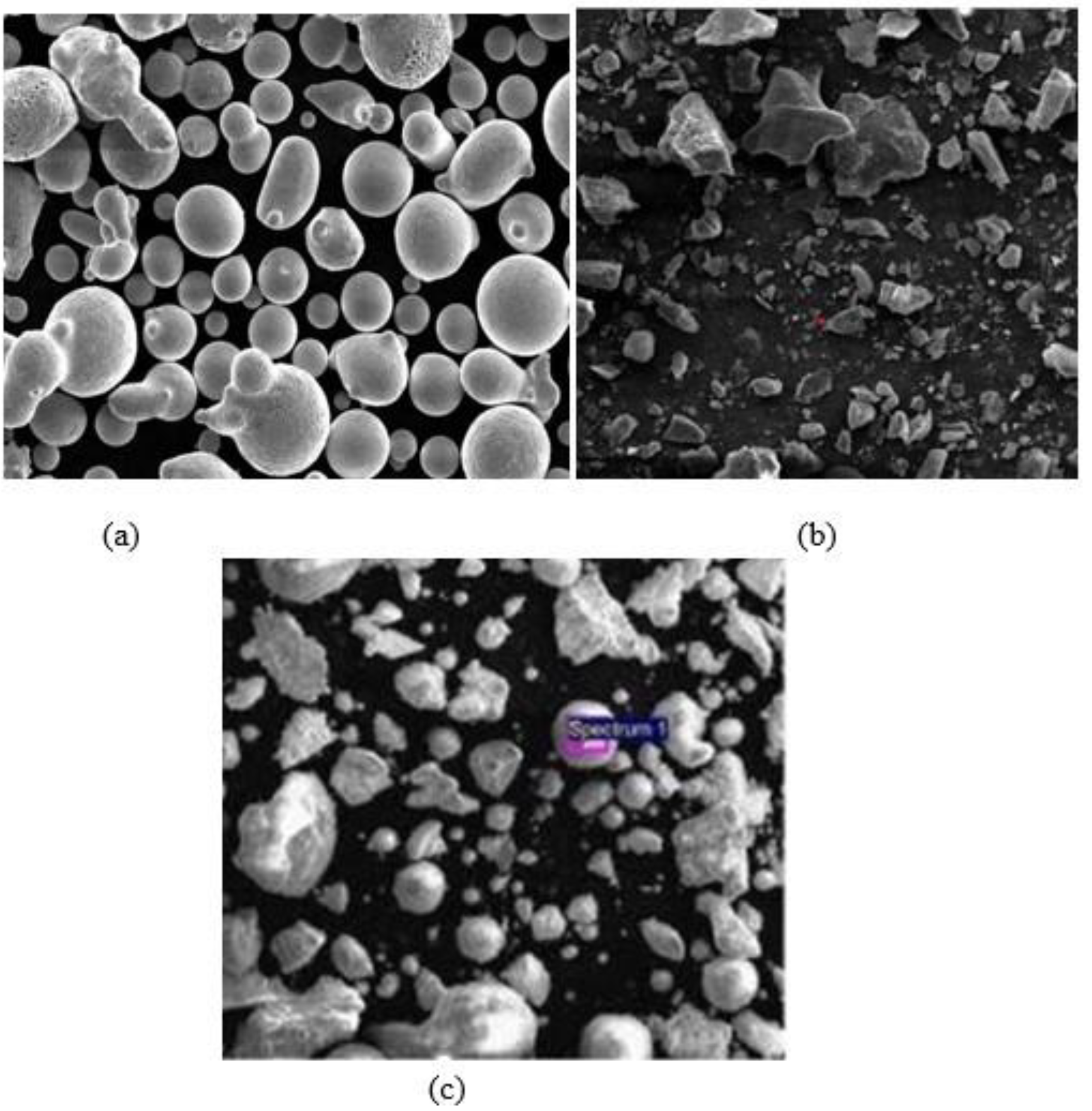 Metals 12 00706 g003 550