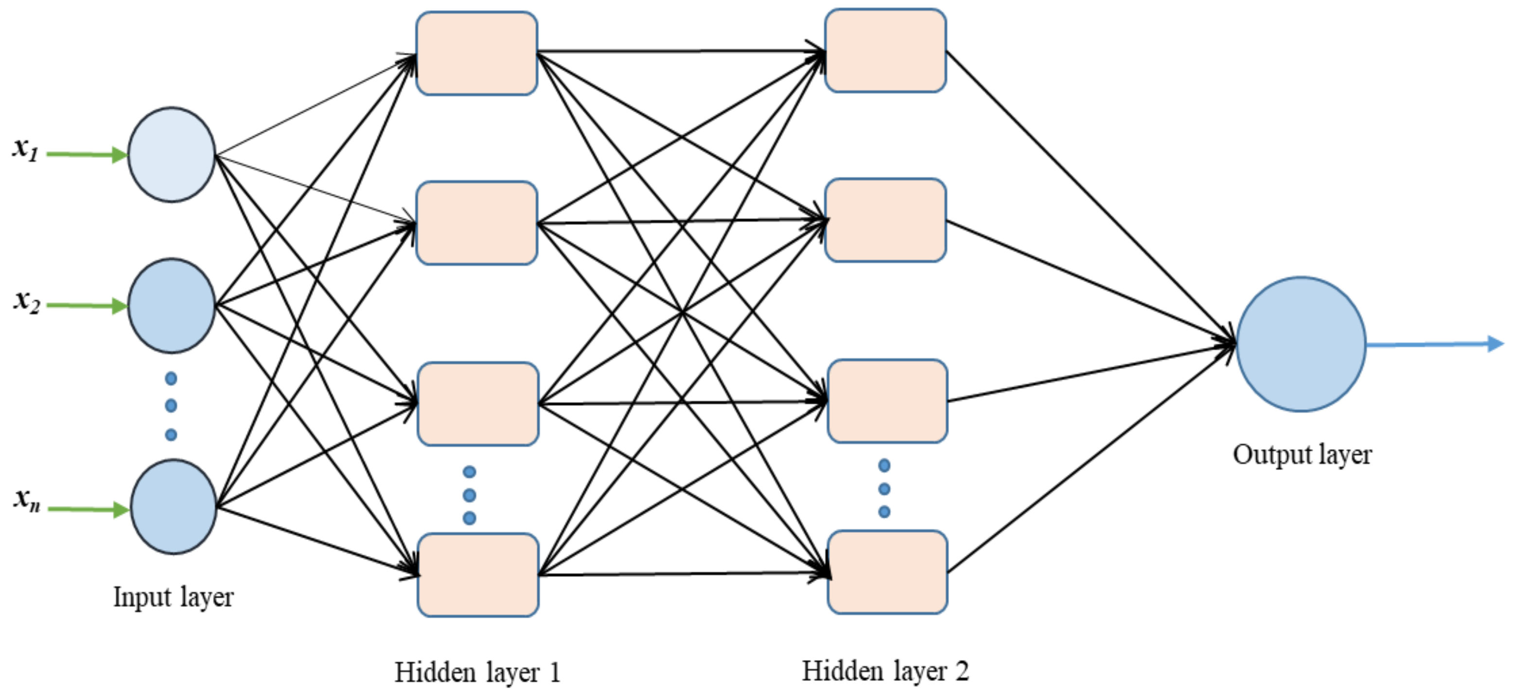 Metals 12 00706 g010 550