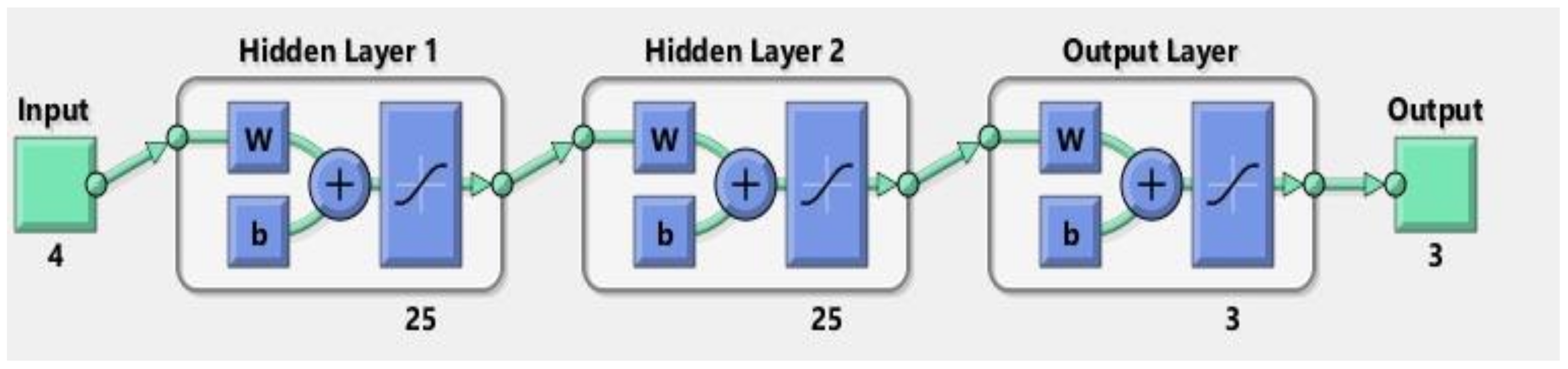 Metals 12 00706 g011 550