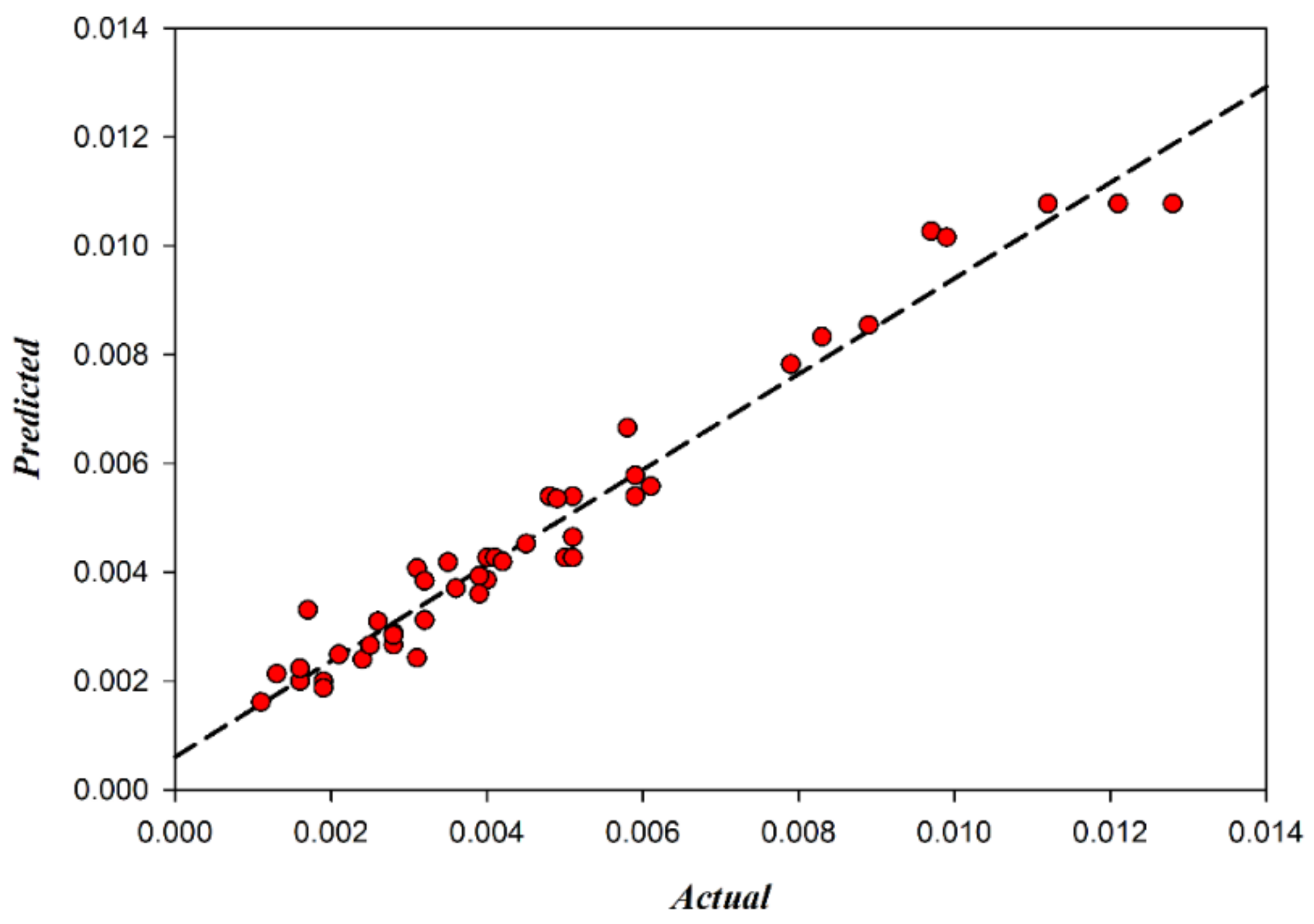 Metals 12 00706 g013 550