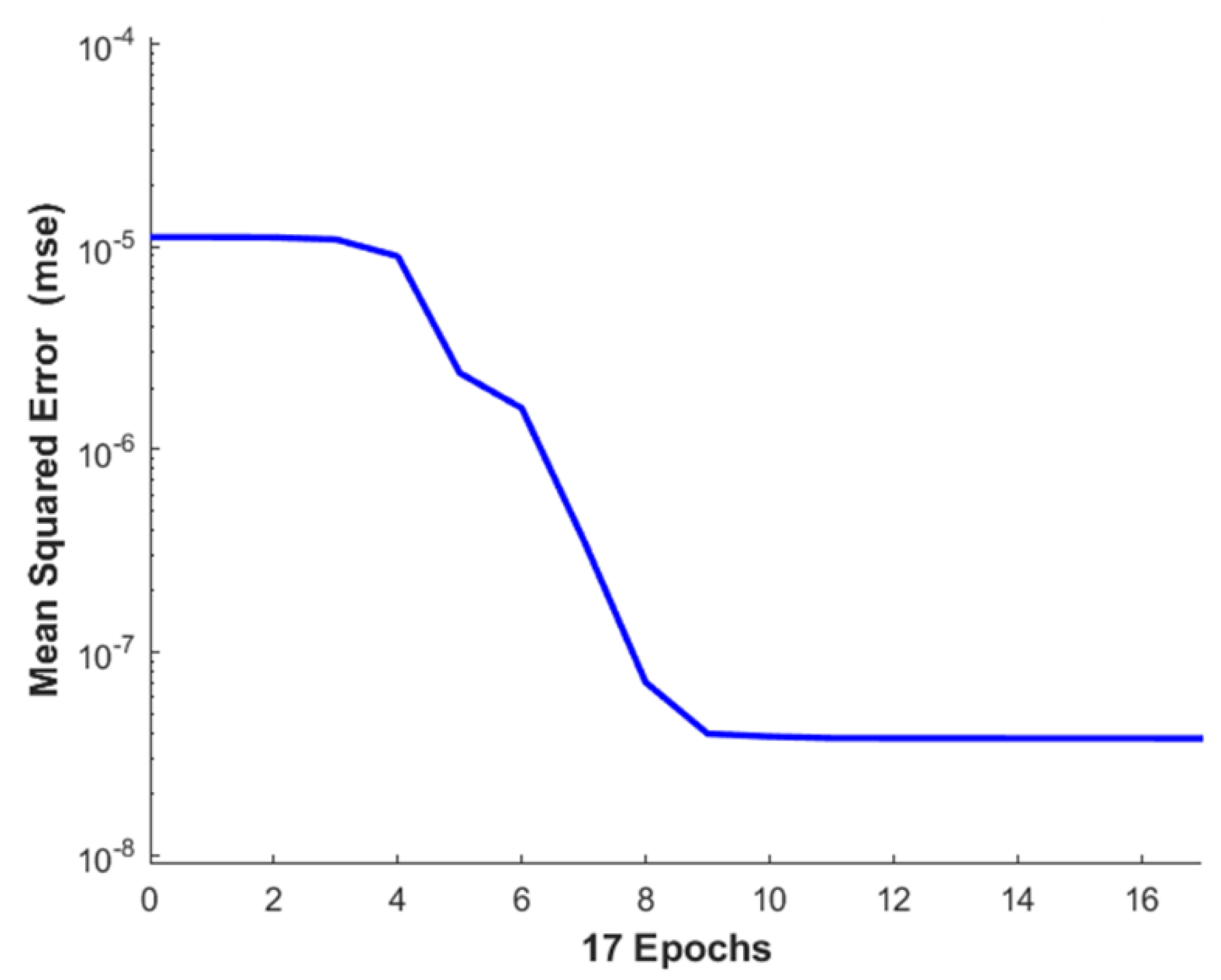 Metals 12 00706 g014 550