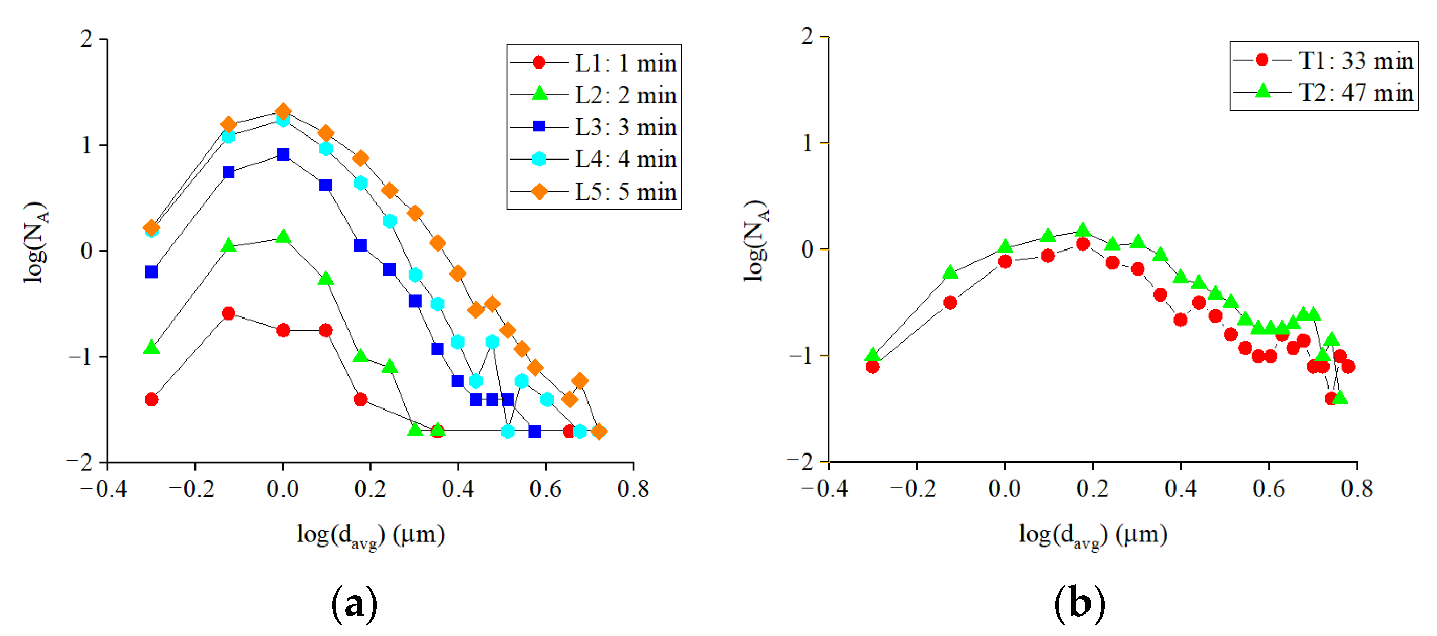 Metals 12 00707 g008