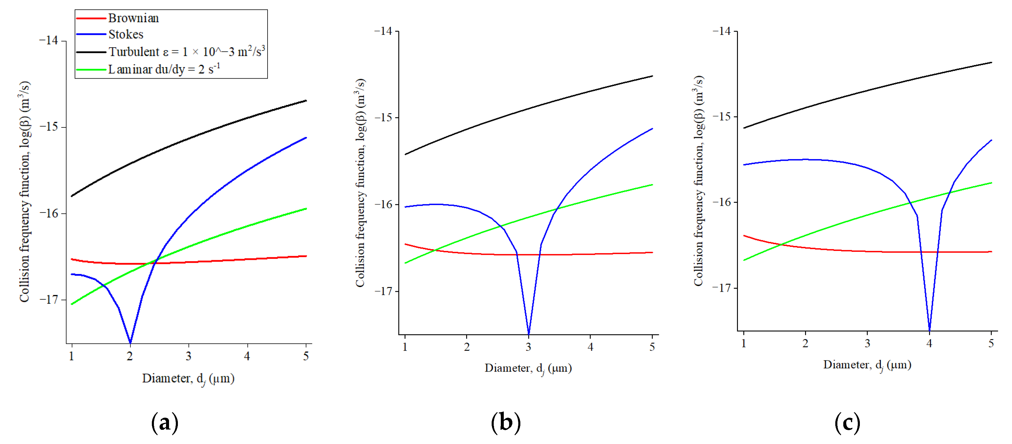Metals 12 00707 g015