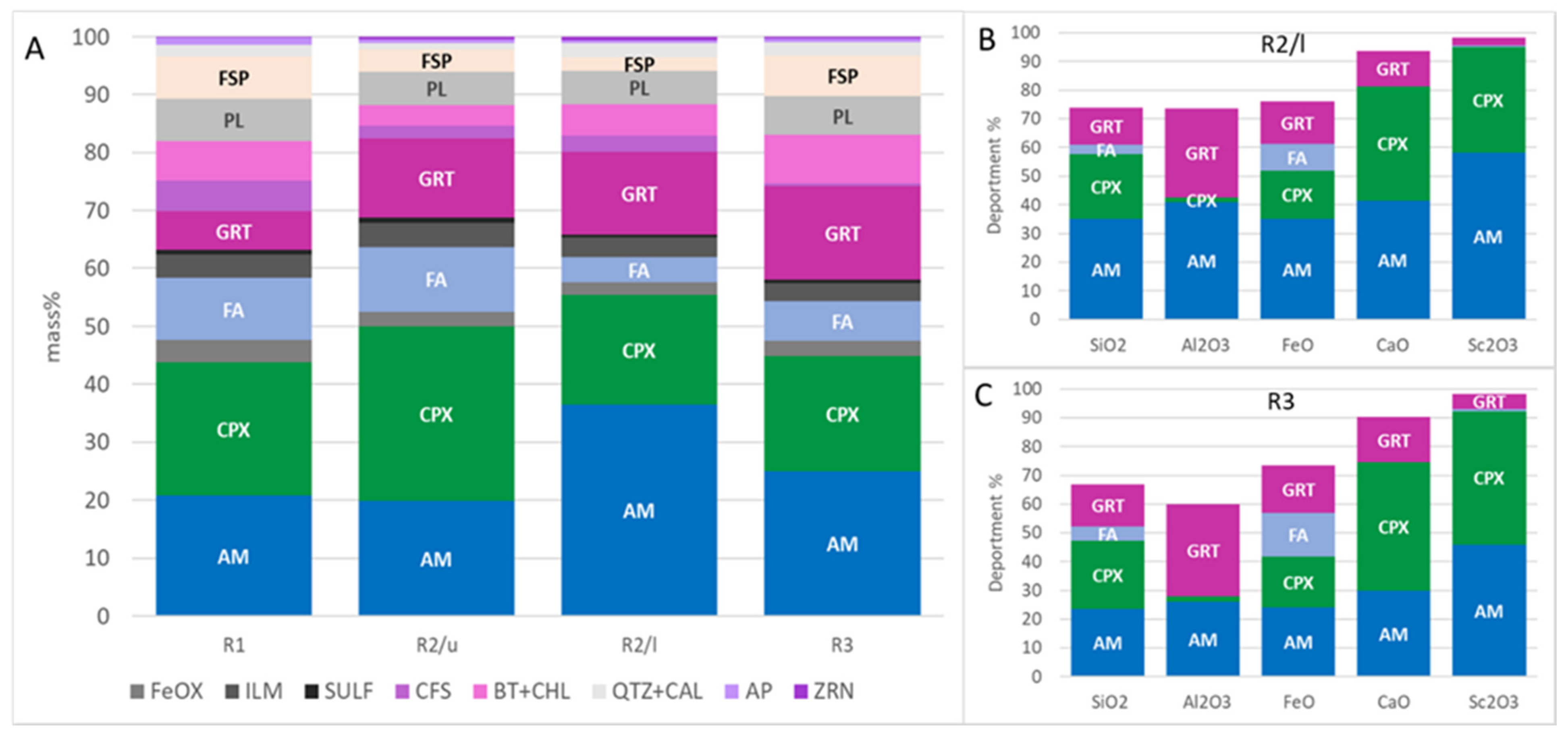 Metals 12 00709 g001