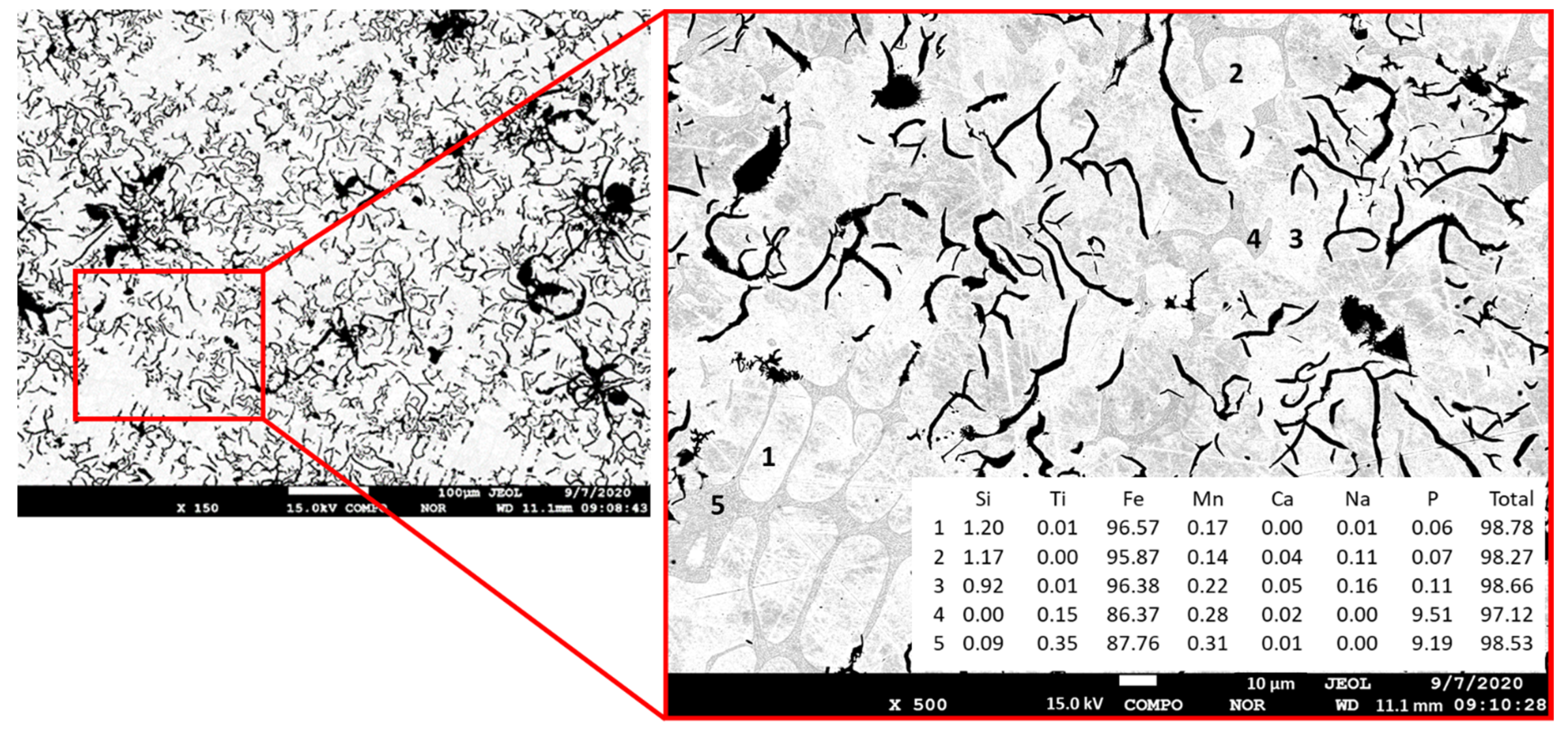 Metals 12 00709 g004