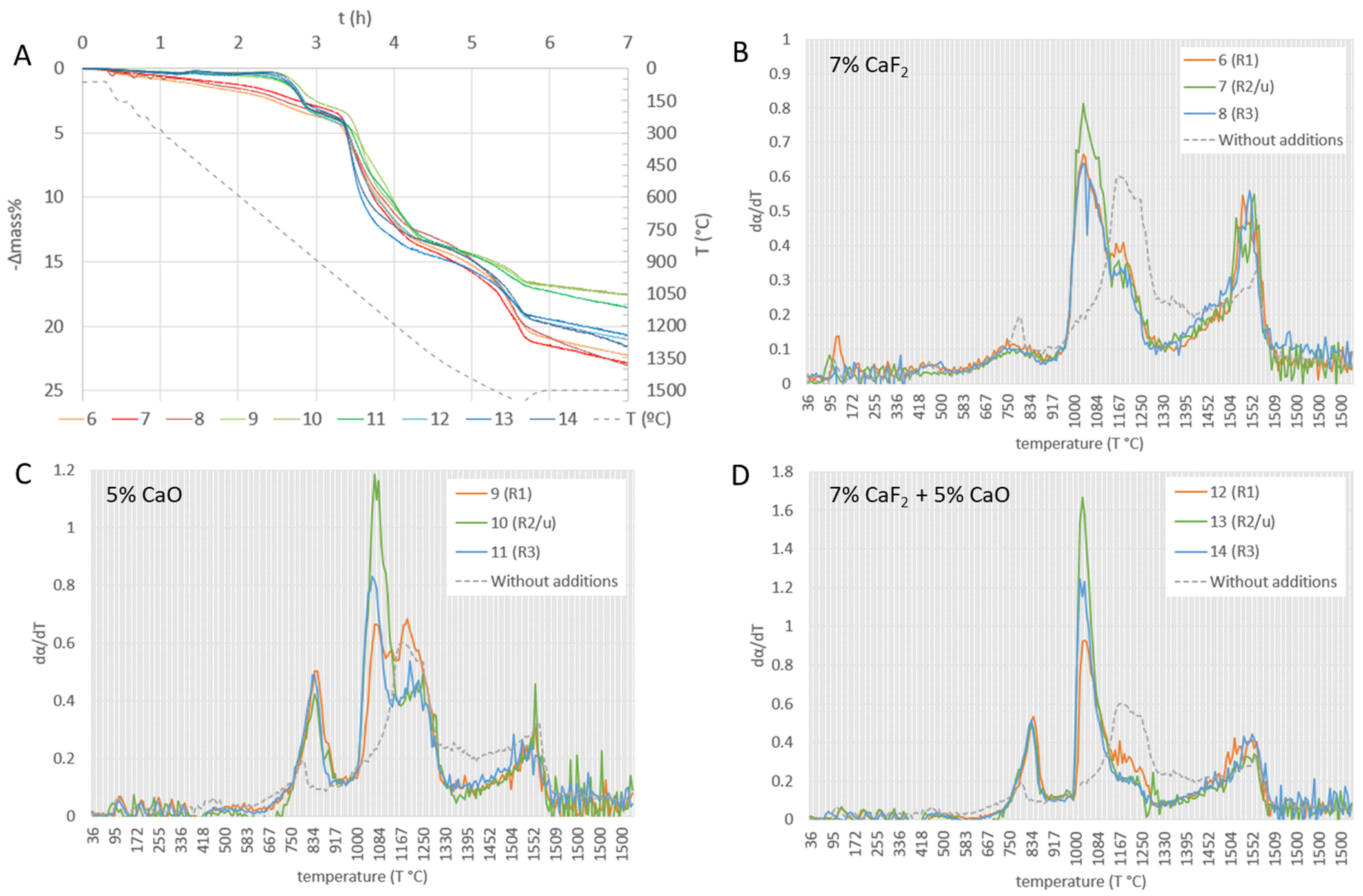 Metals 12 00709 g005