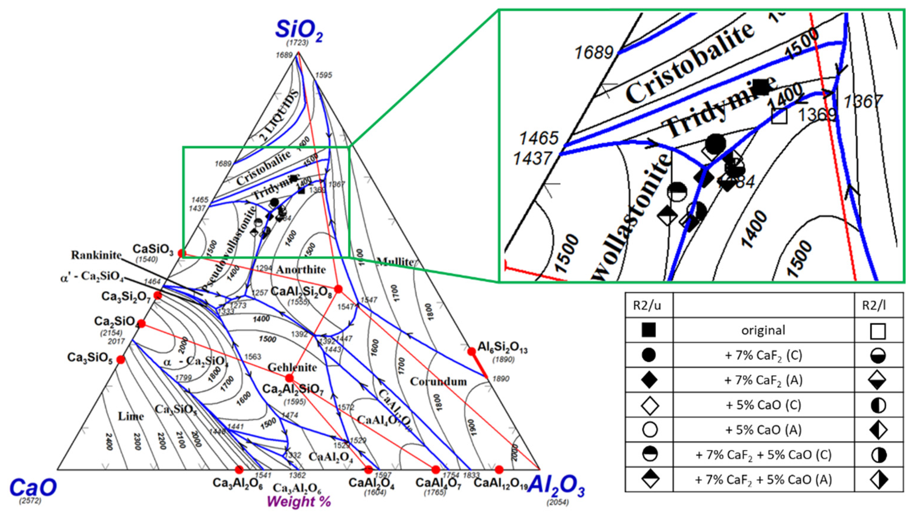 Metals 12 00709 g009
