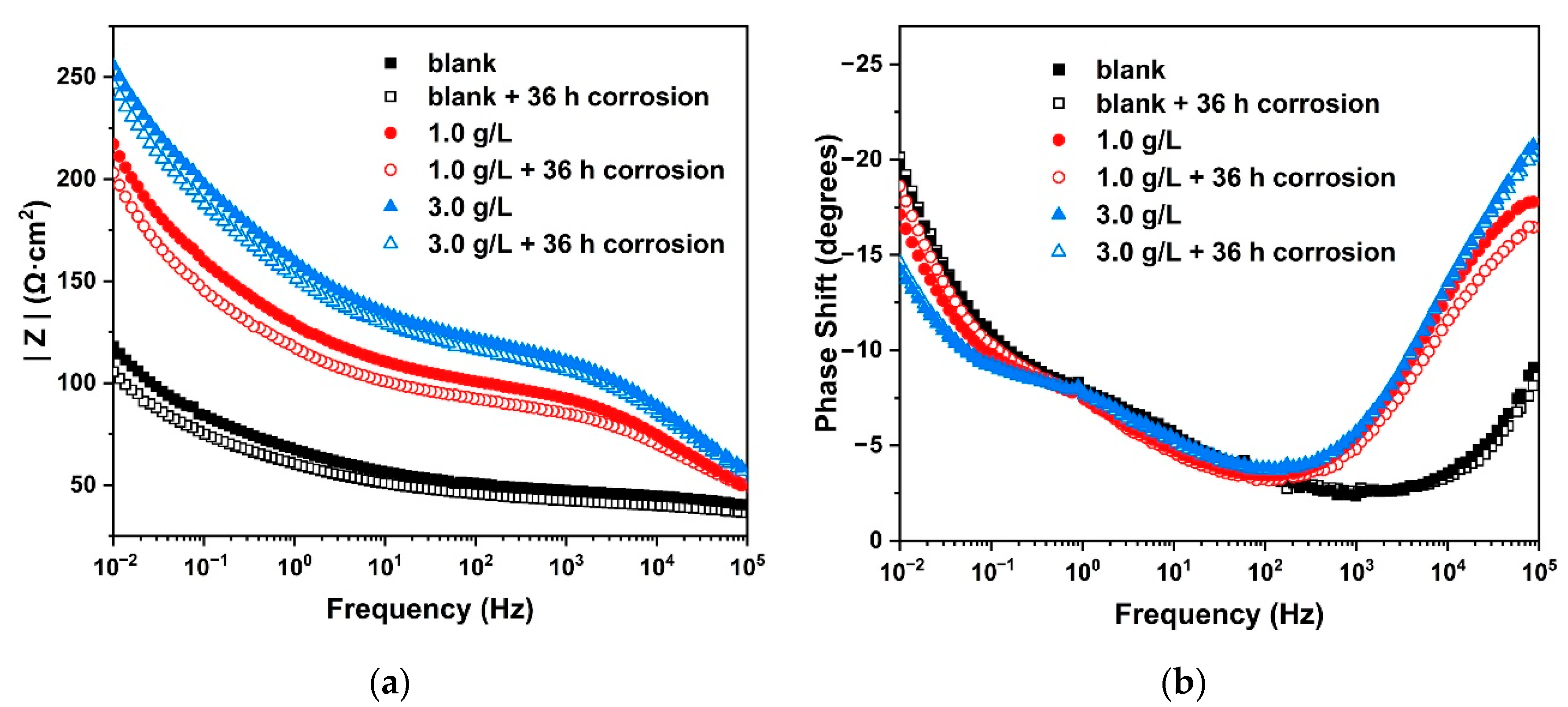 Metals 12 00714 g009 550