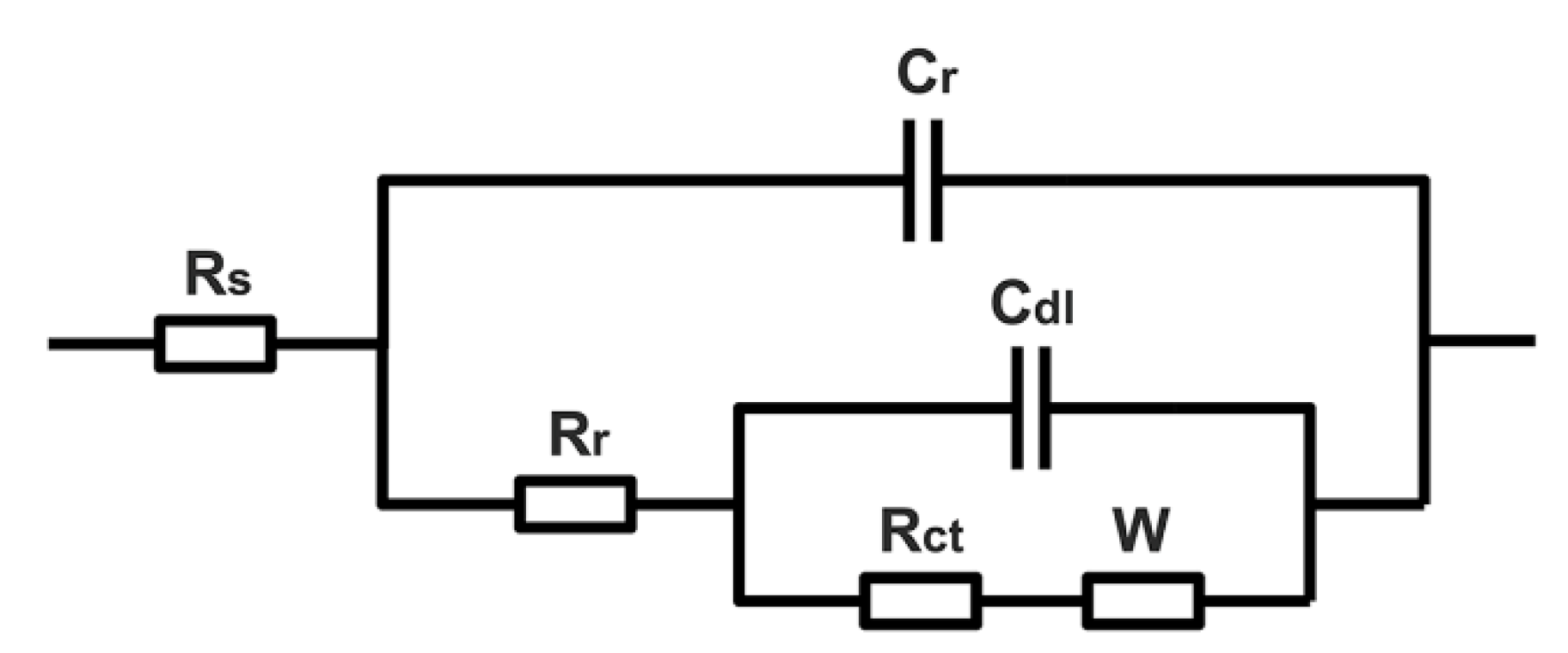 Metals 12 00714 g010 550
