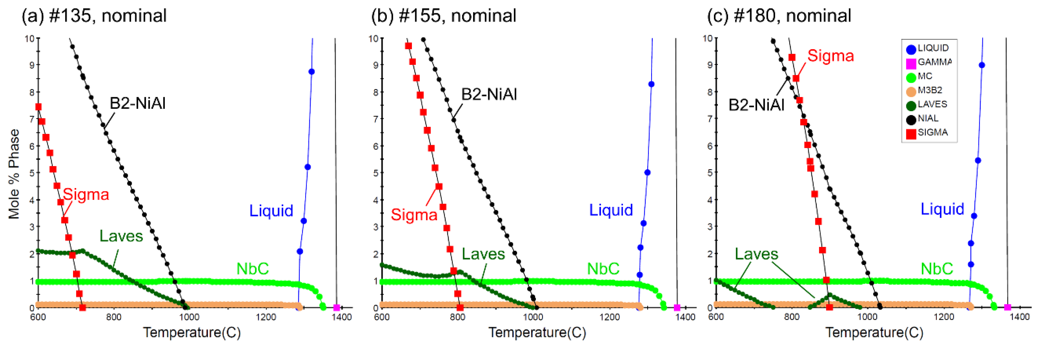 Metals 12 00717 g001