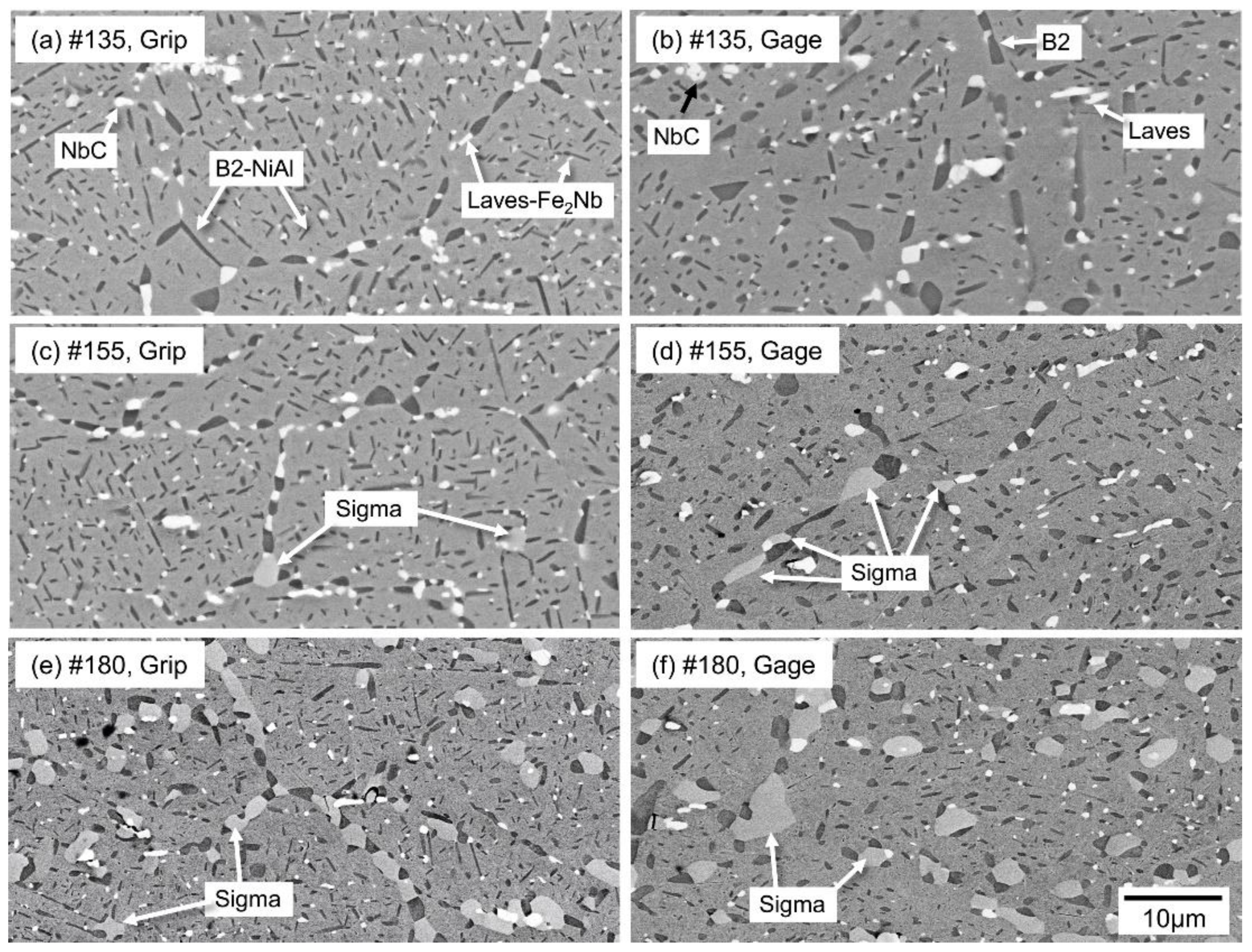 Metals 12 00717 g006